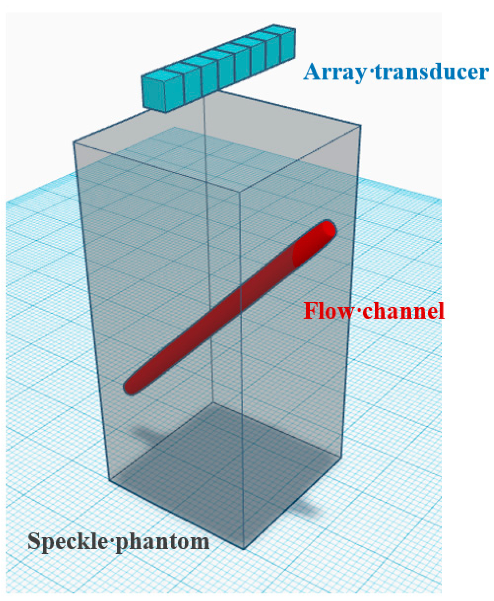 Sensors 21 04856 g002