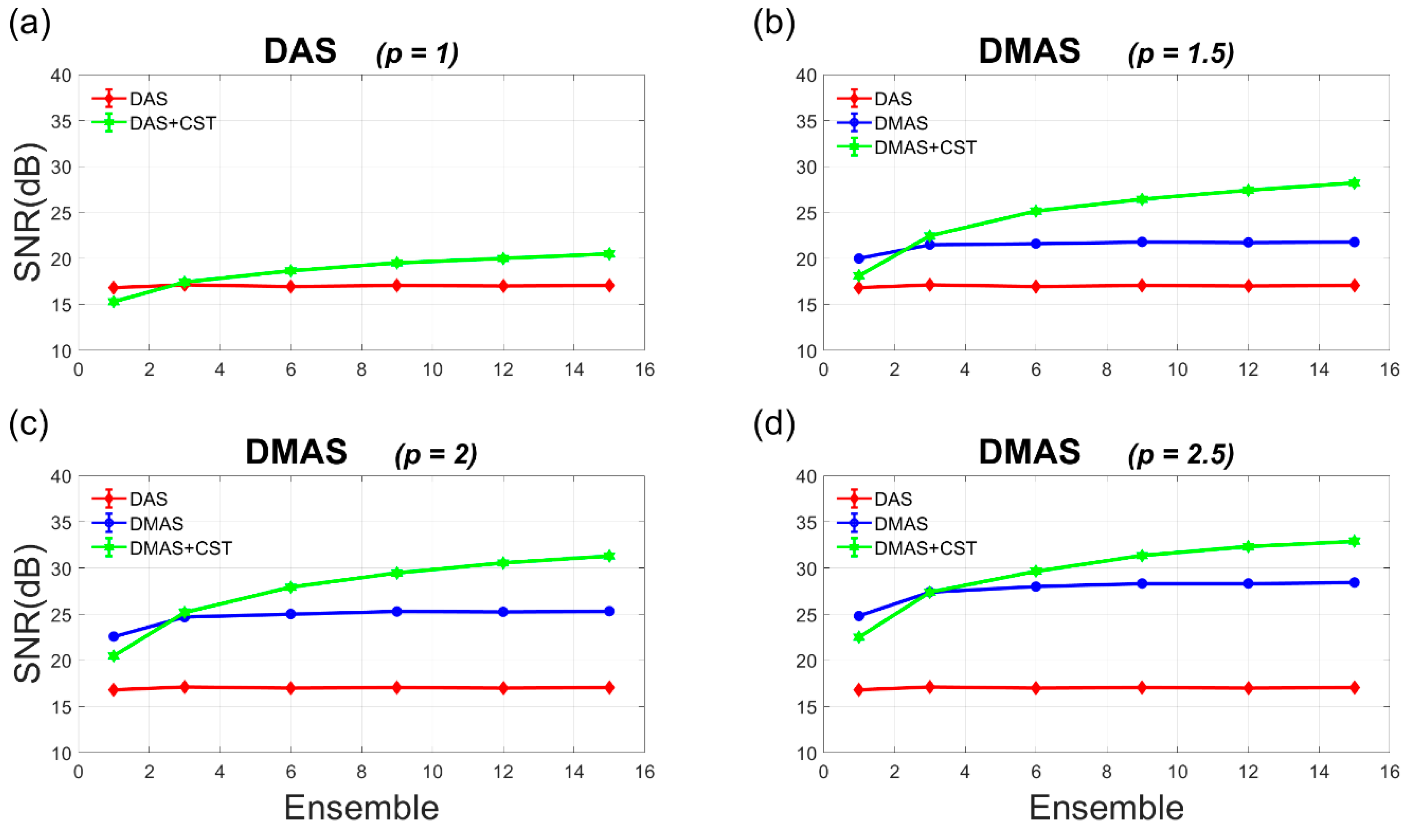 Sensors 21 04856 g005