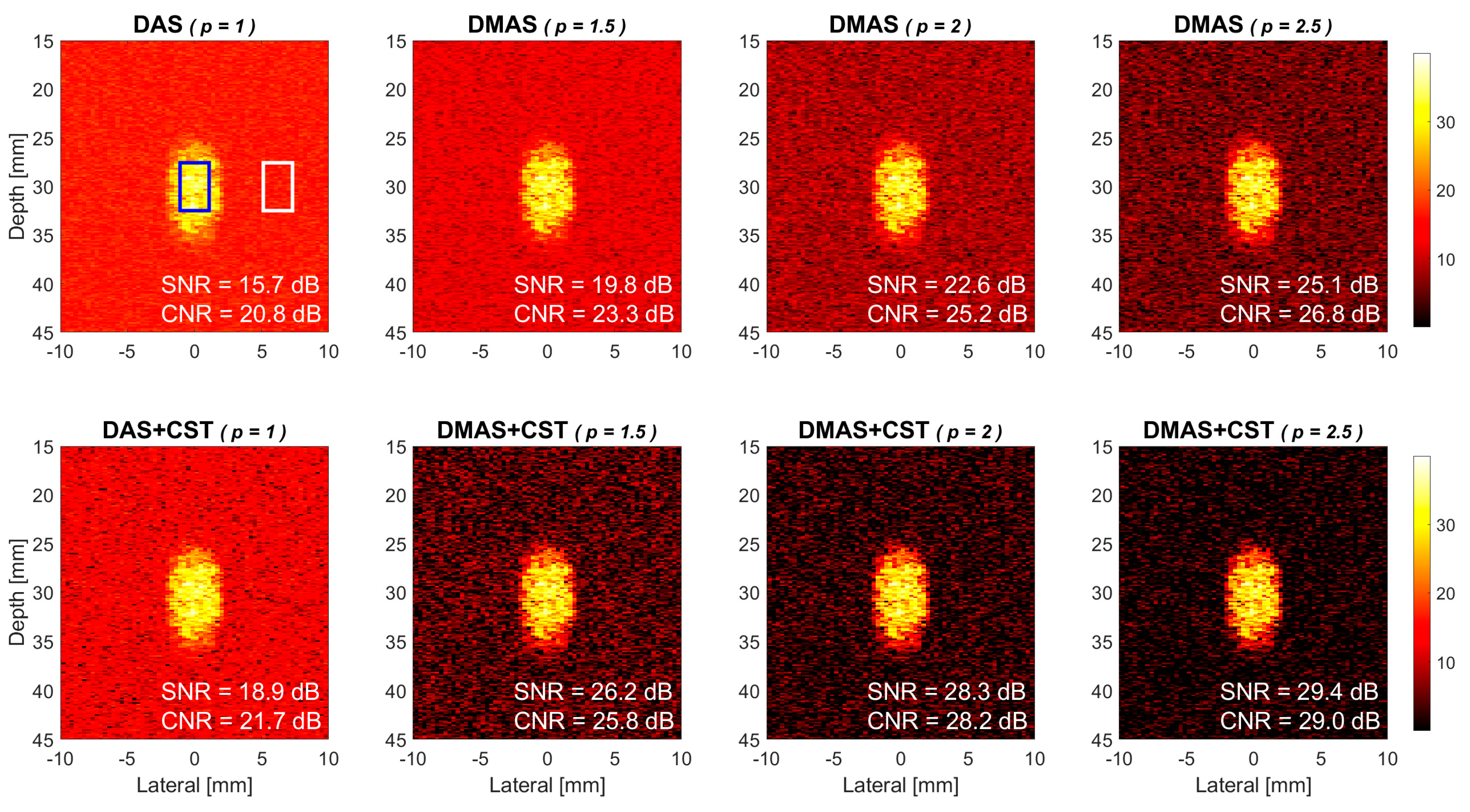 Sensors 21 04856 g007