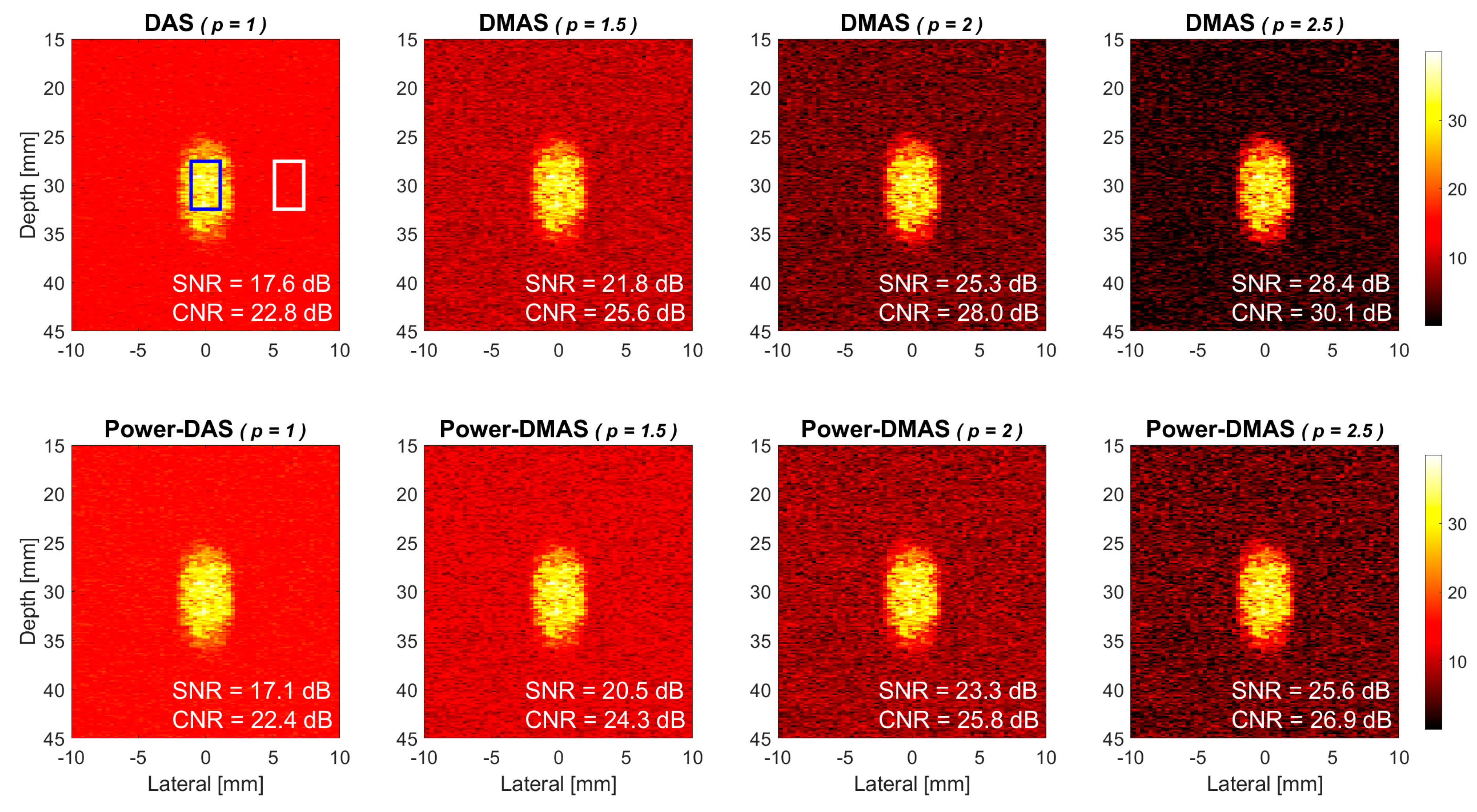 Sensors 21 04856 g008