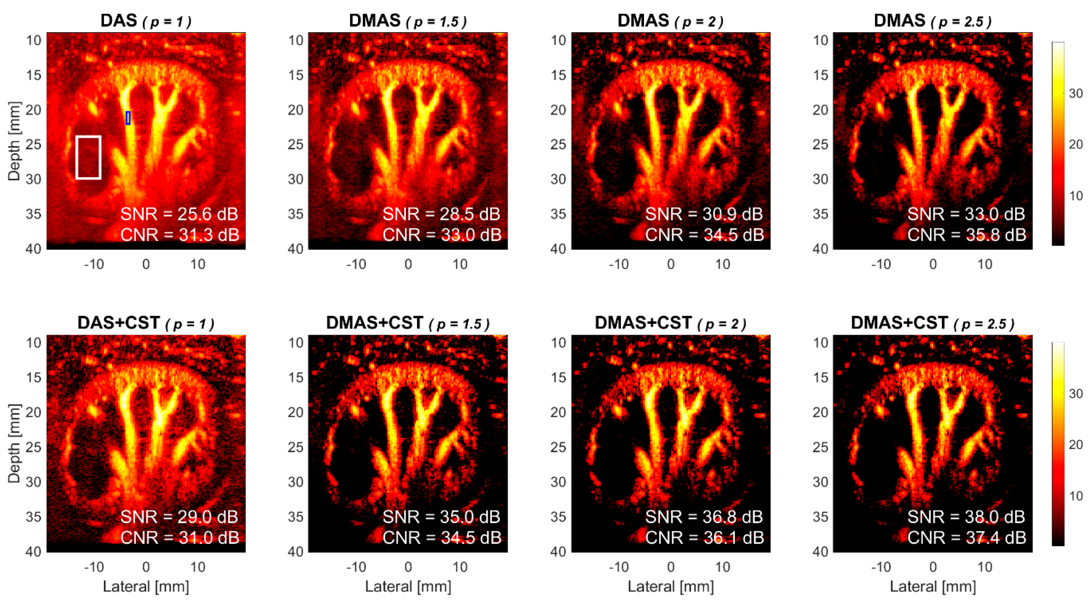 Sensors 21 04856 g009