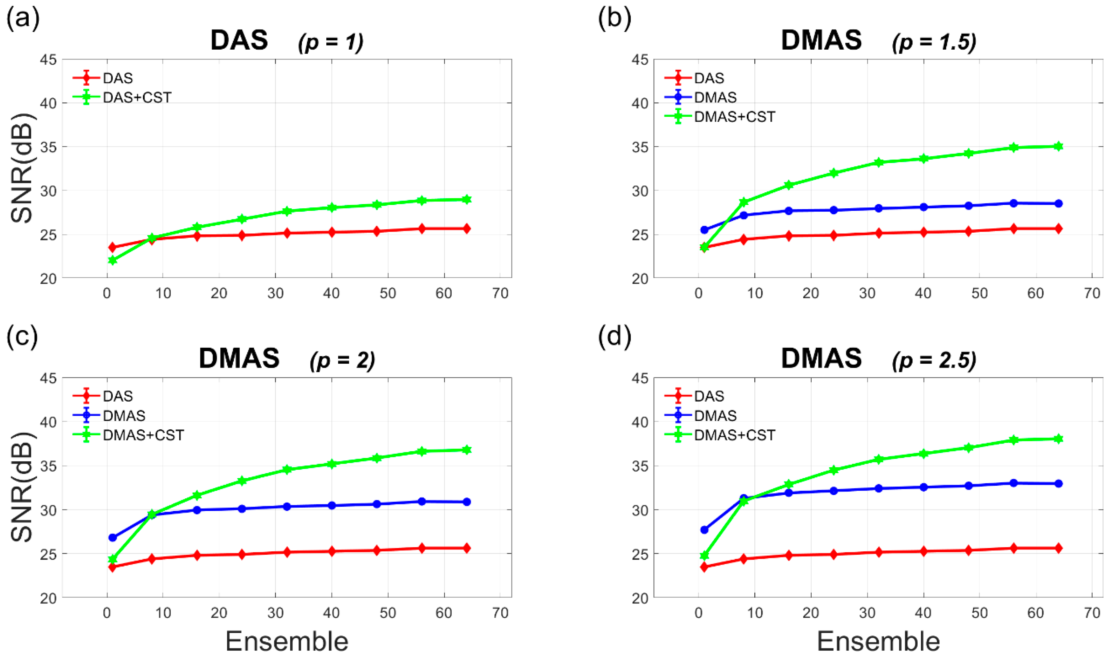 Sensors 21 04856 g010