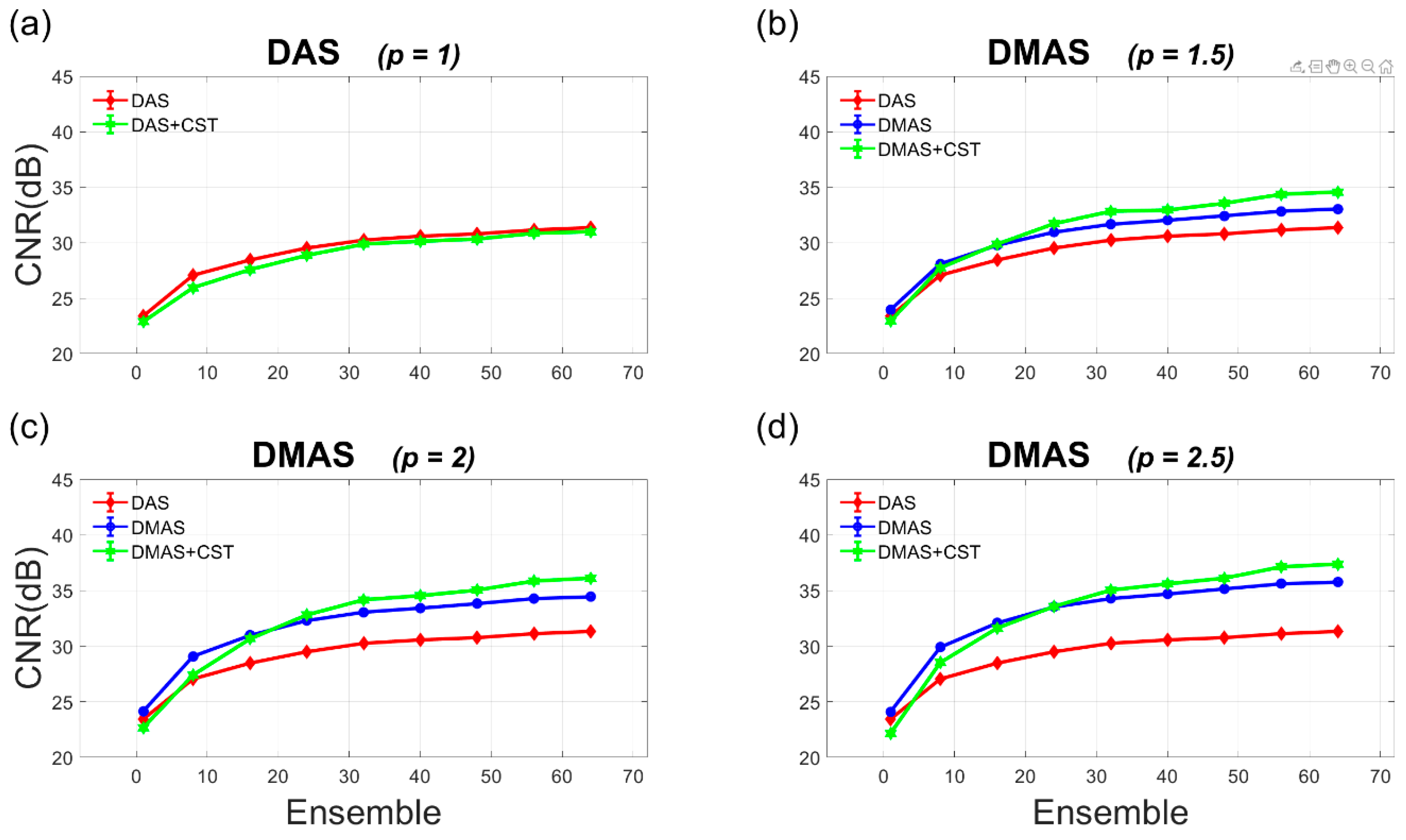Sensors 21 04856 g011