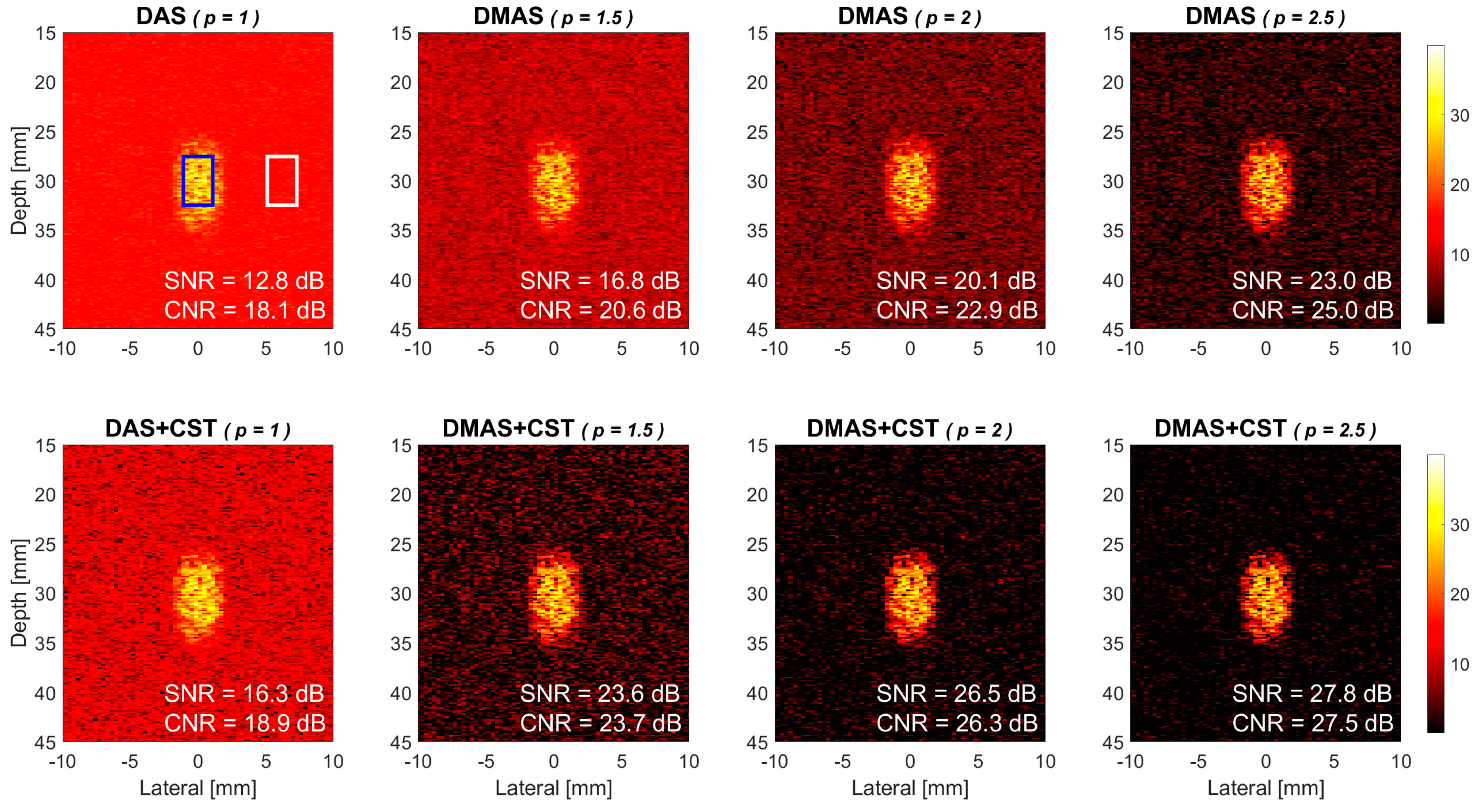 Sensors 21 04856 g012