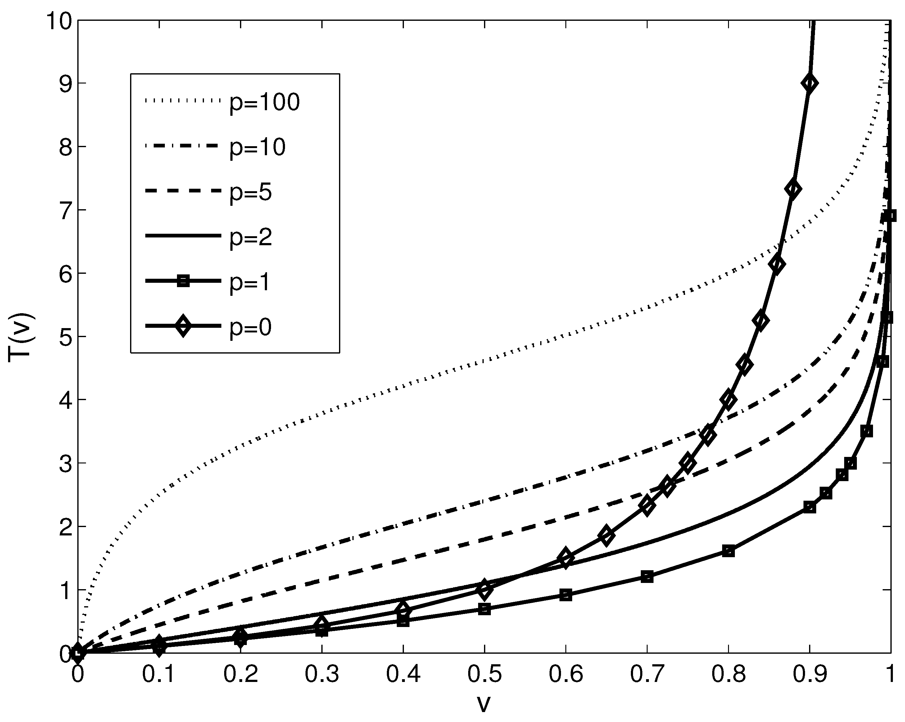 Sensors 21 04857 g001