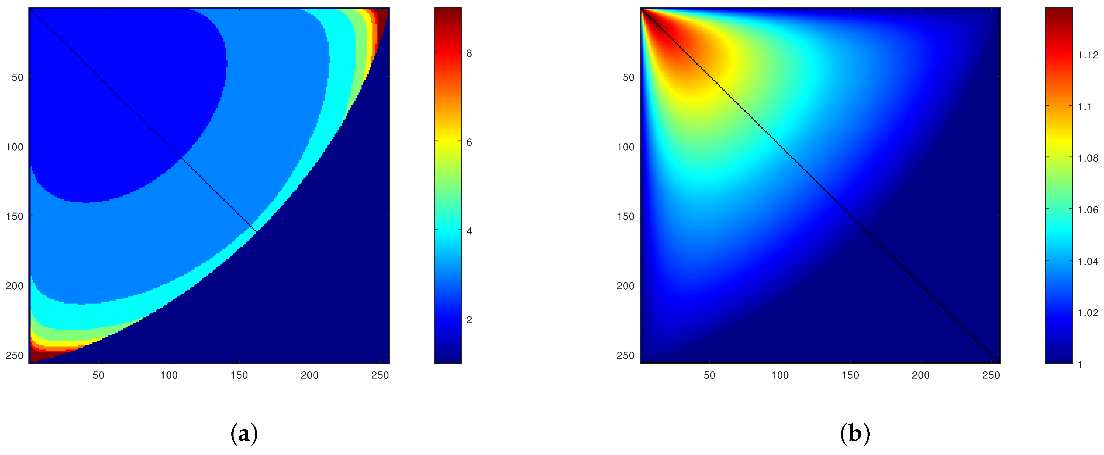 Sensors 21 04857 g002