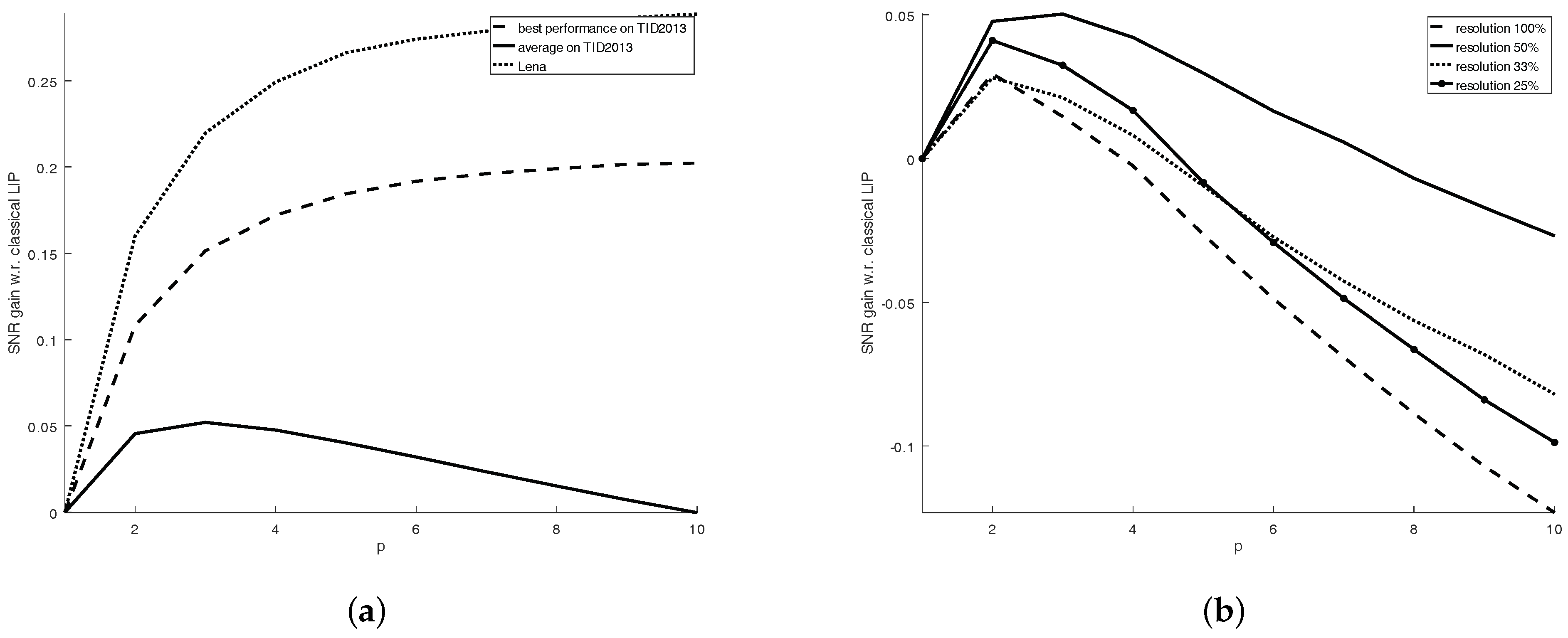Sensors 21 04857 g004