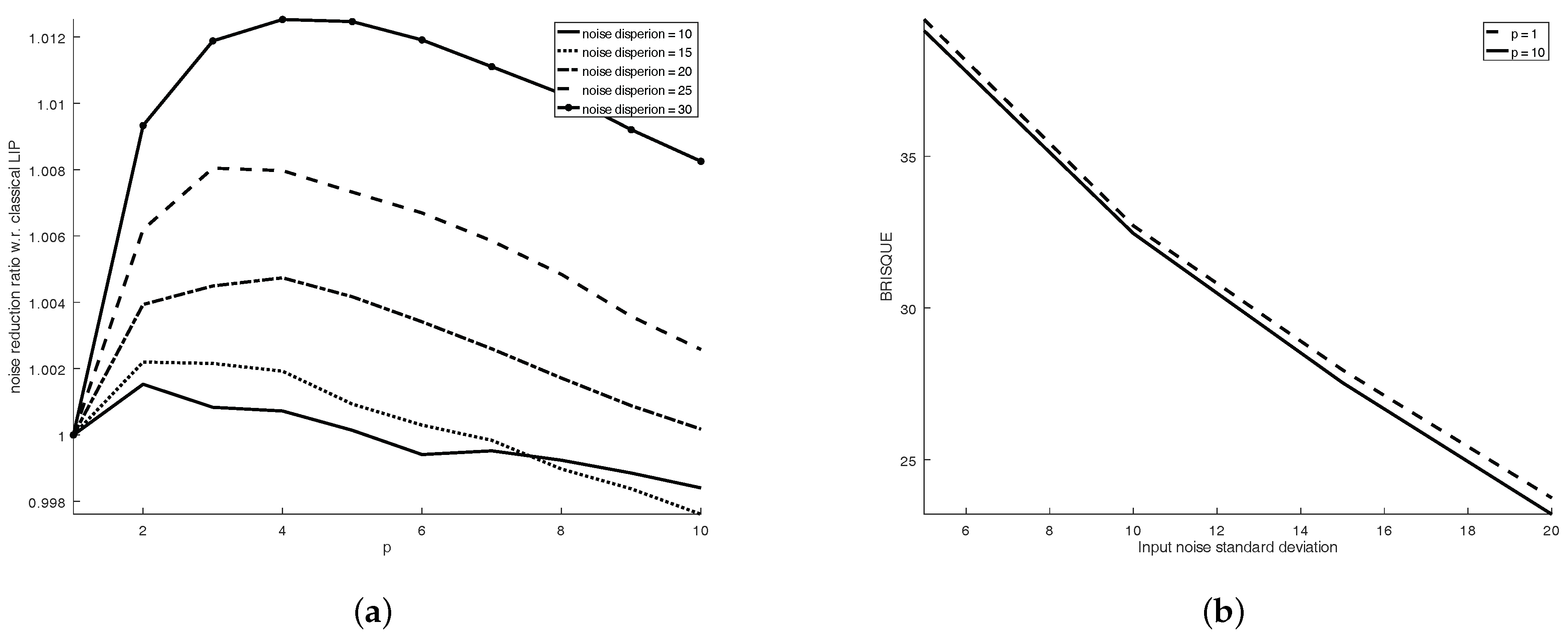 Sensors 21 04857 g005