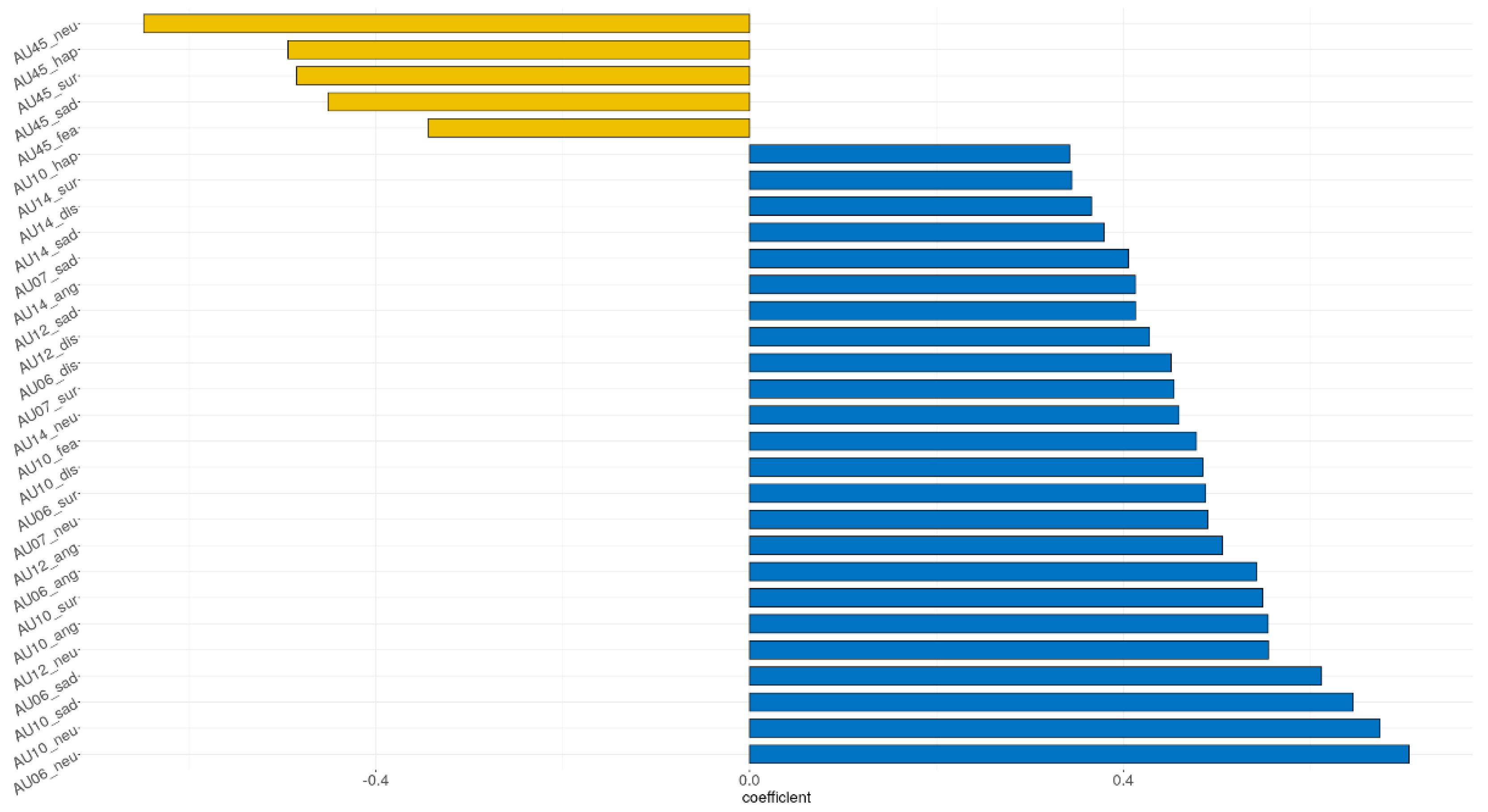 Sensors 21 04858 g004