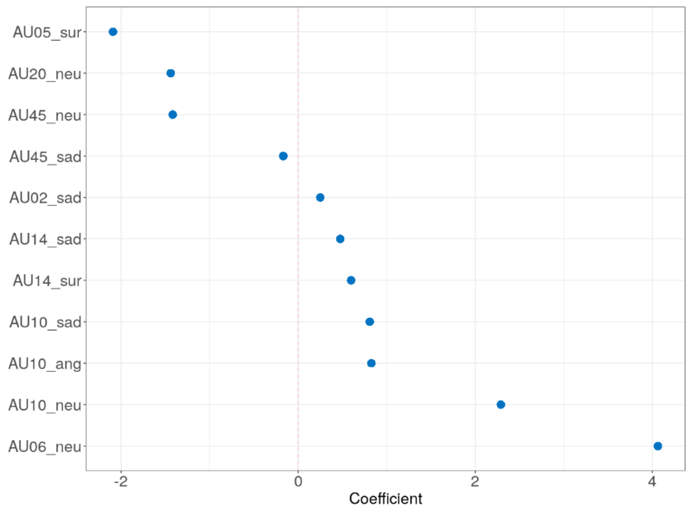 Sensors 21 04858 g005
