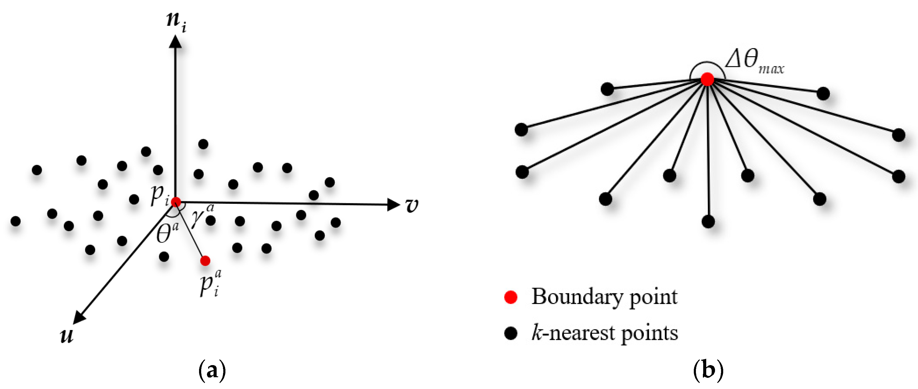 Sensors 21 04860 g002