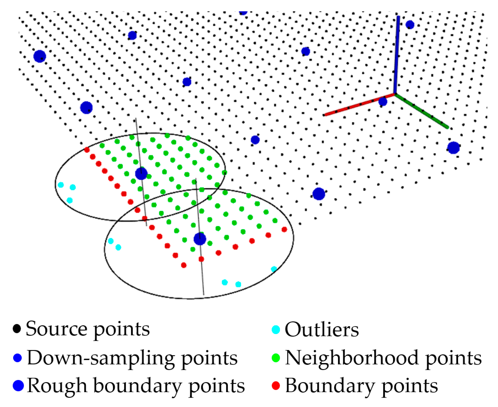 Sensors 21 04860 g003