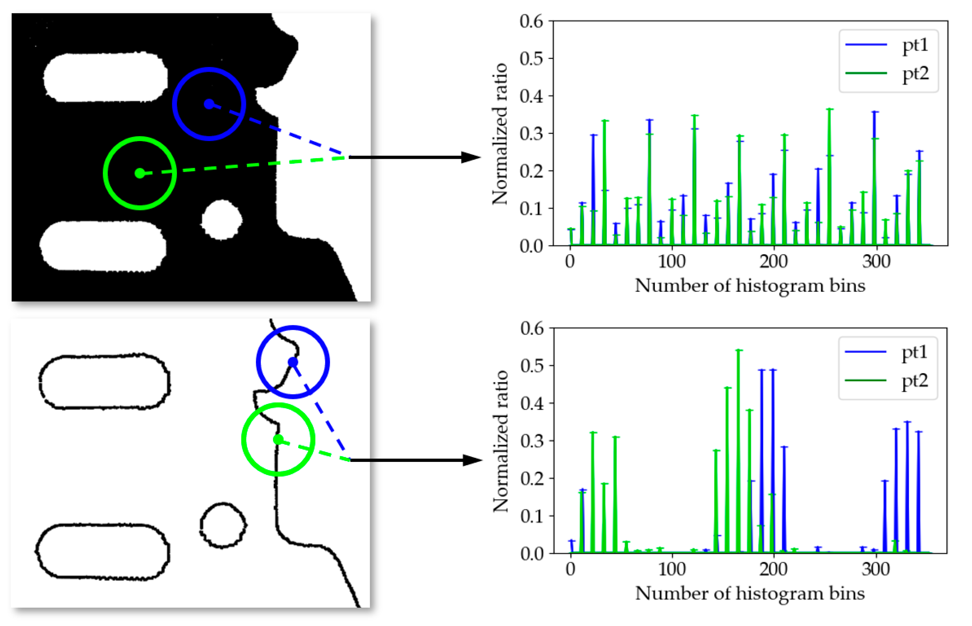 Sensors 21 04860 g008