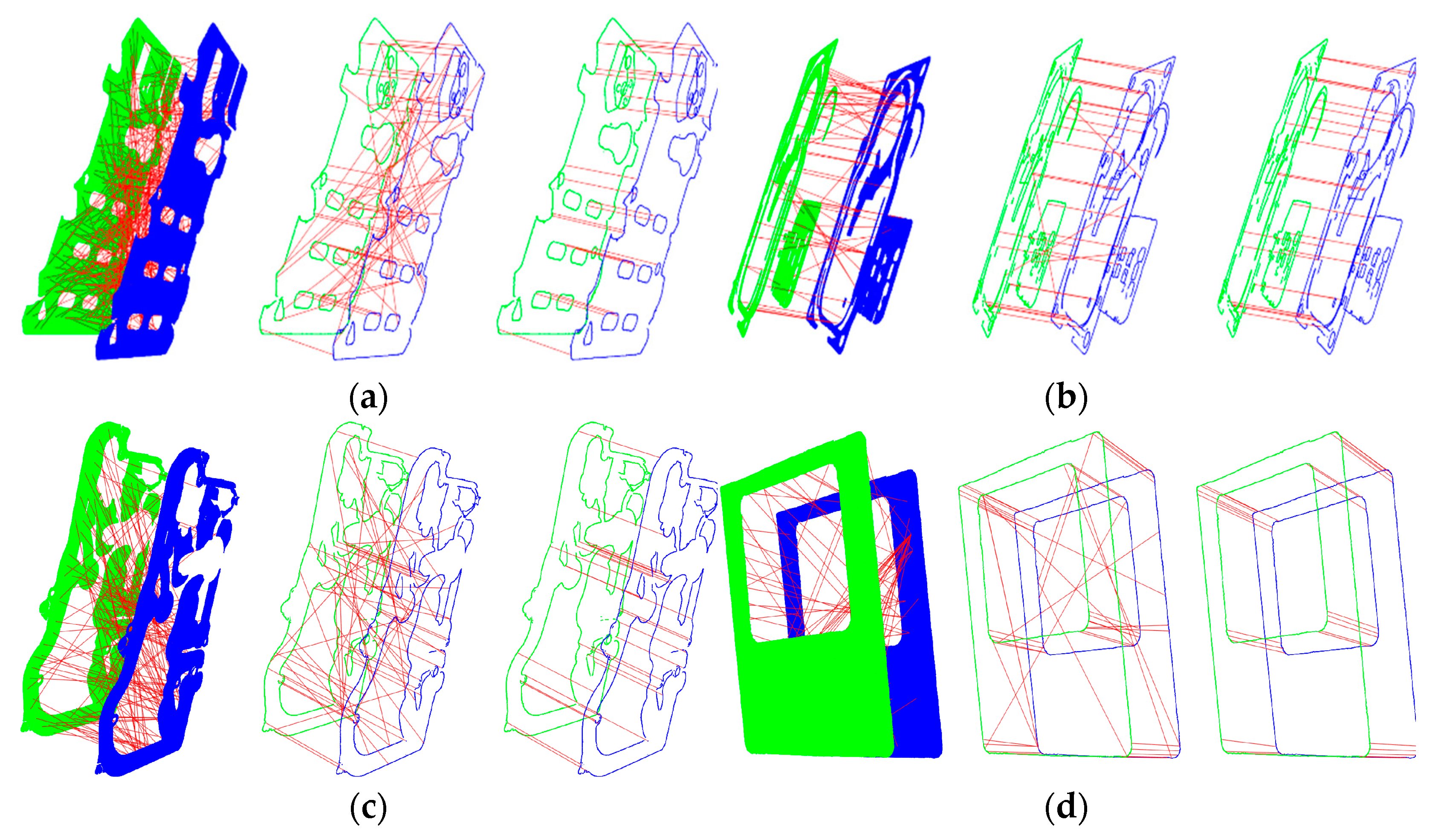 Sensors 21 04860 g009