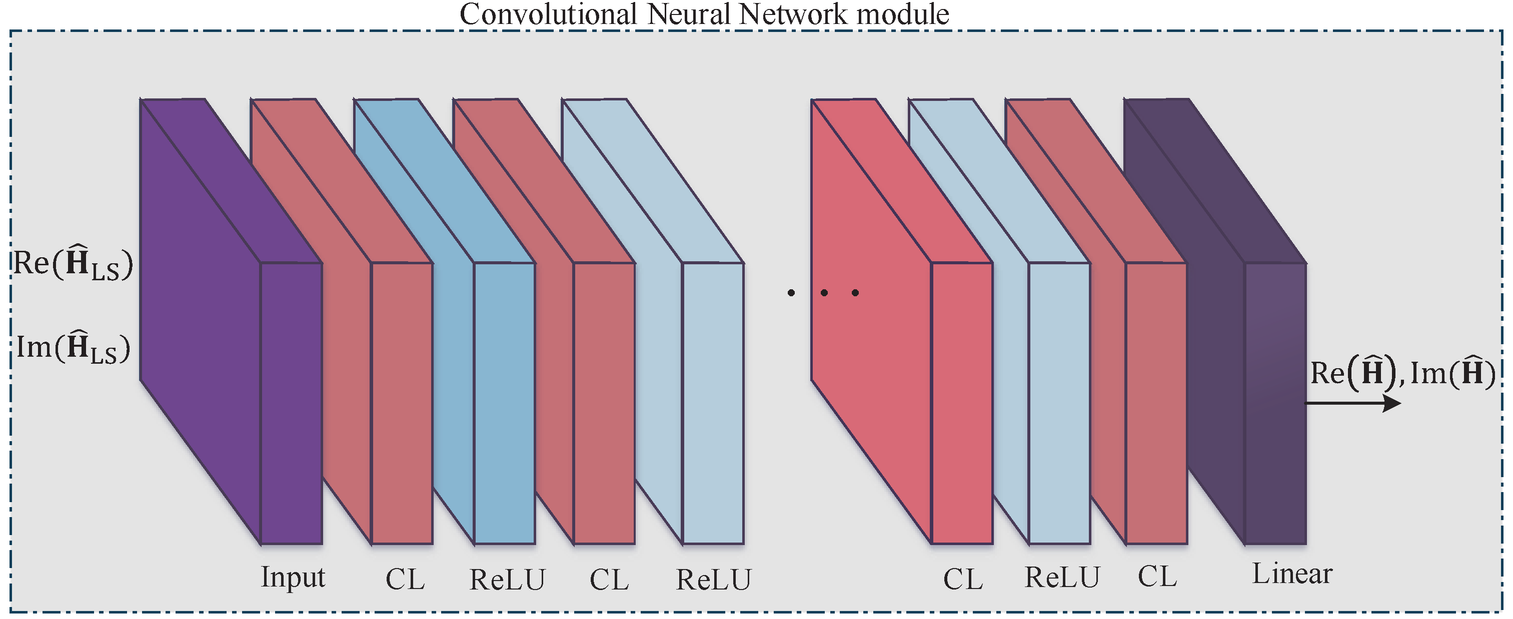 Sensors 21 04861 g006