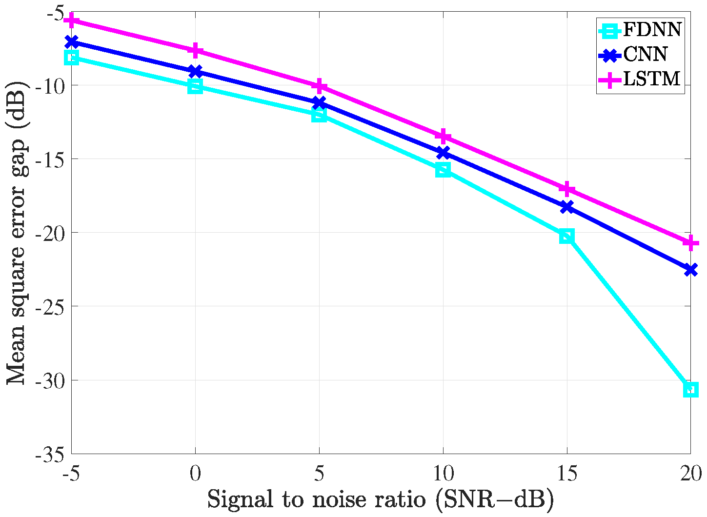 Sensors 21 04861 g011