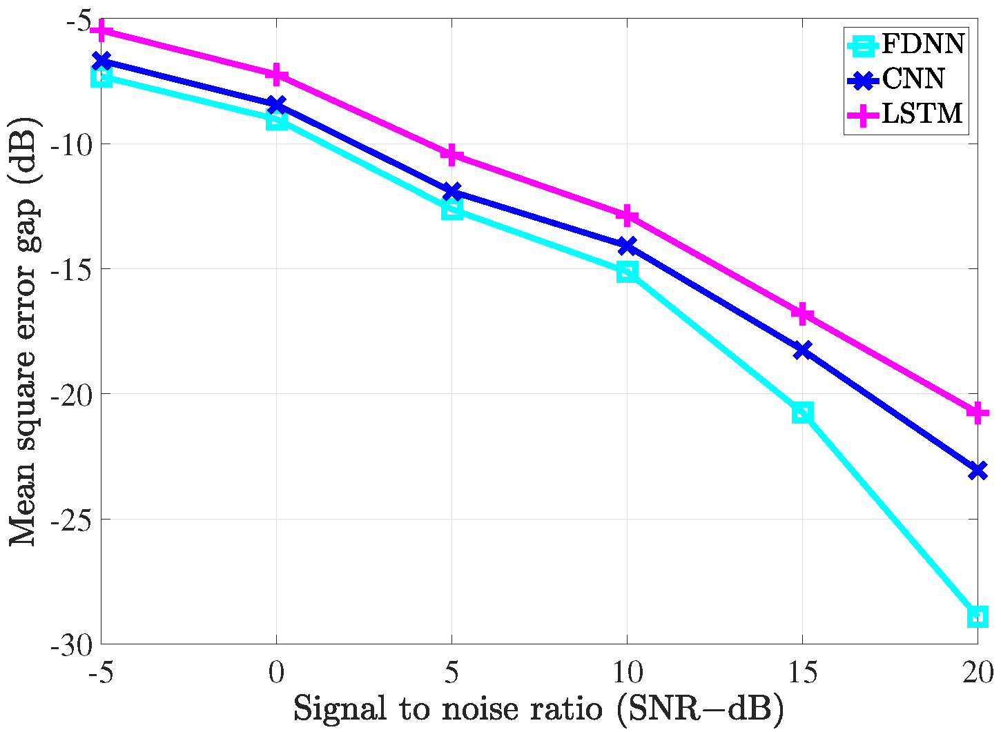 Sensors 21 04861 g012
