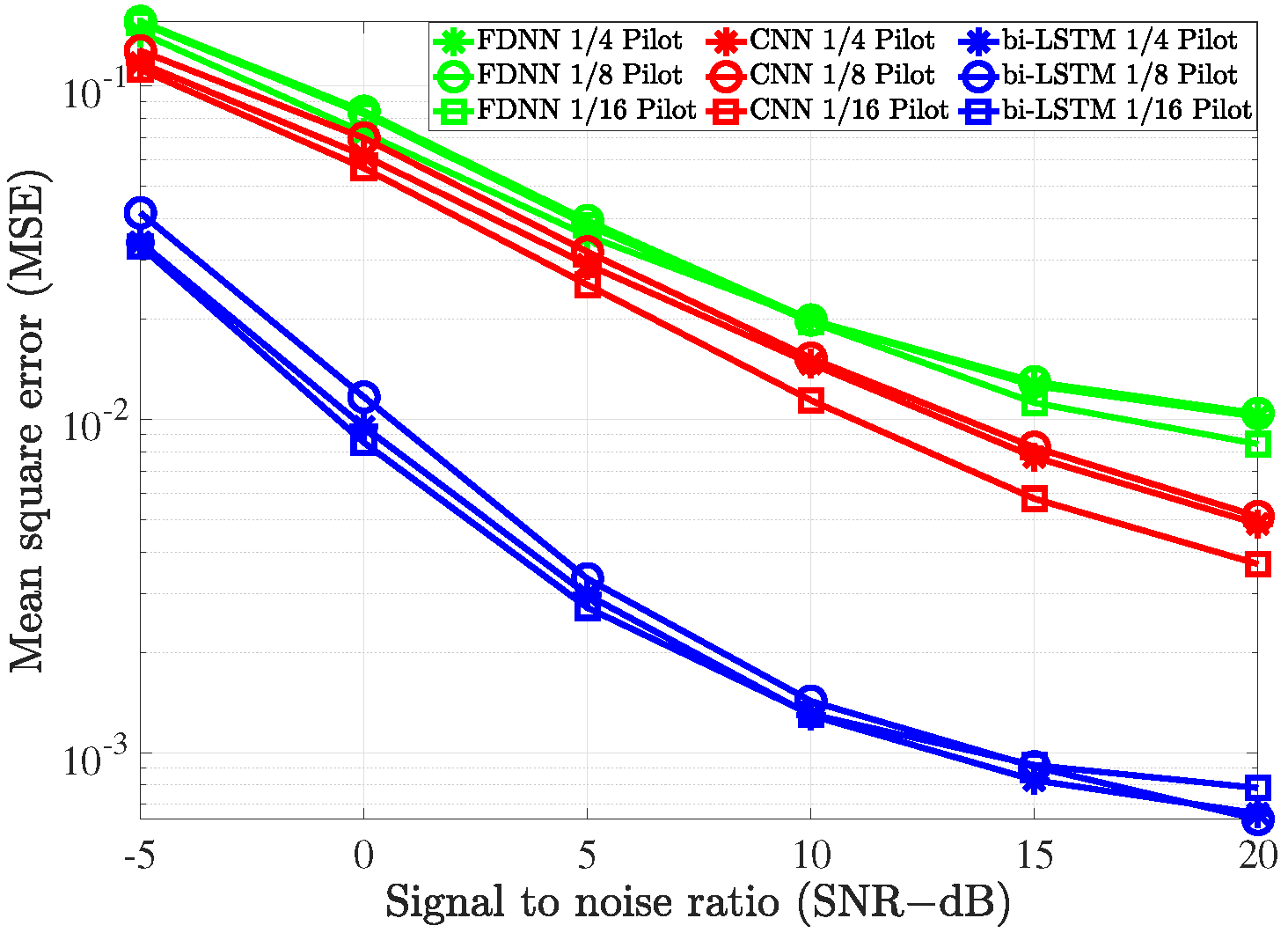 Sensors 21 04861 g015