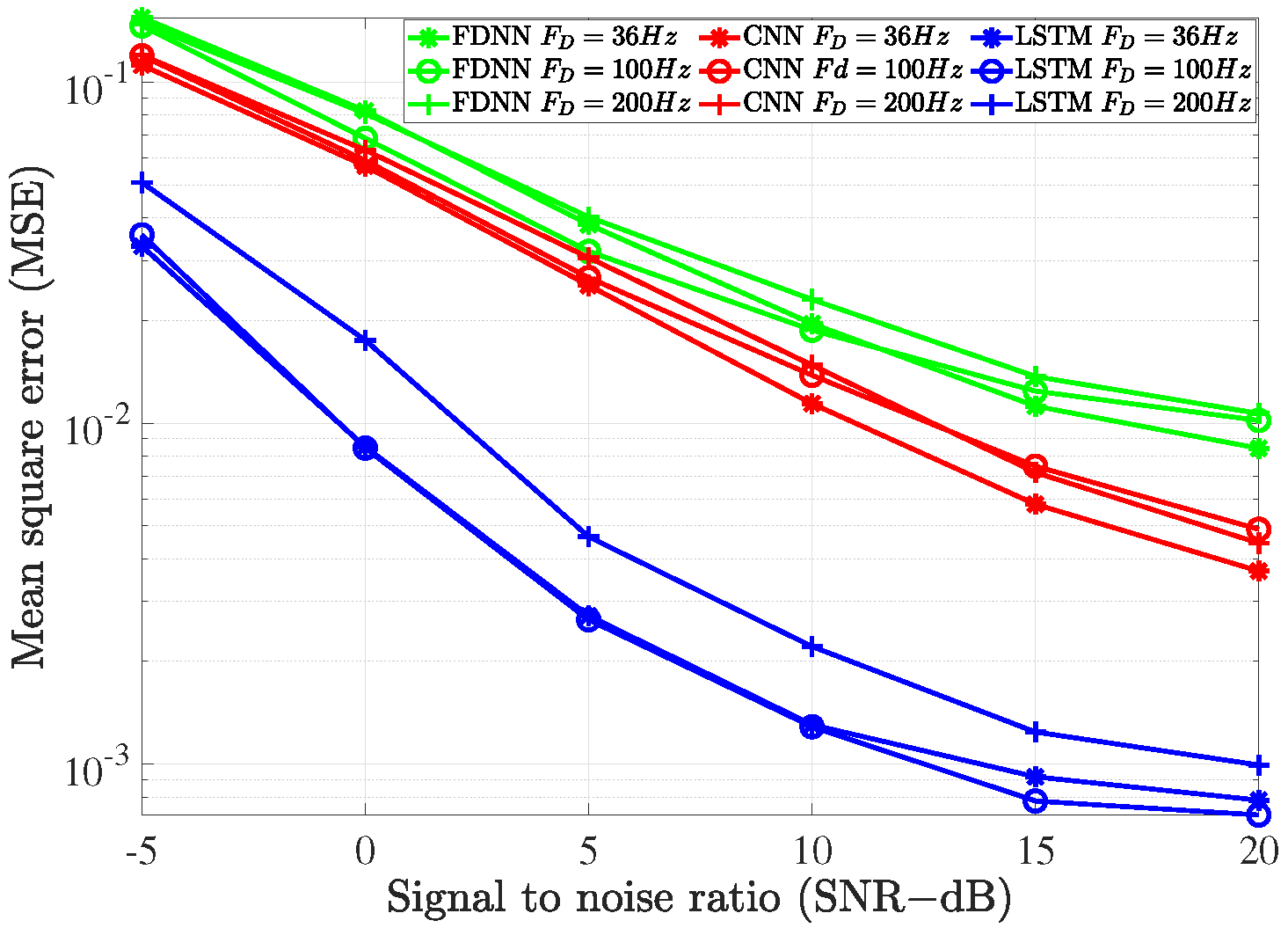 Sensors 21 04861 g016