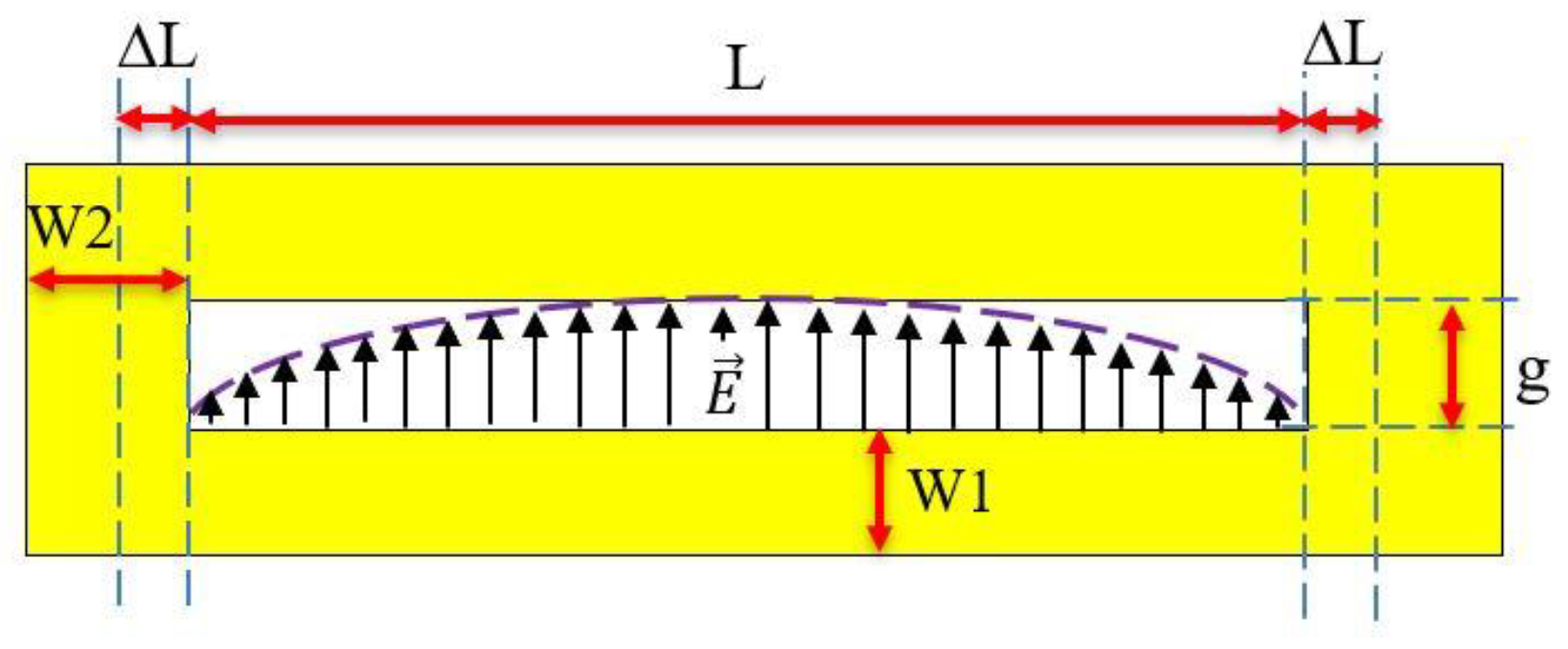 Sensors 21 04862 g004