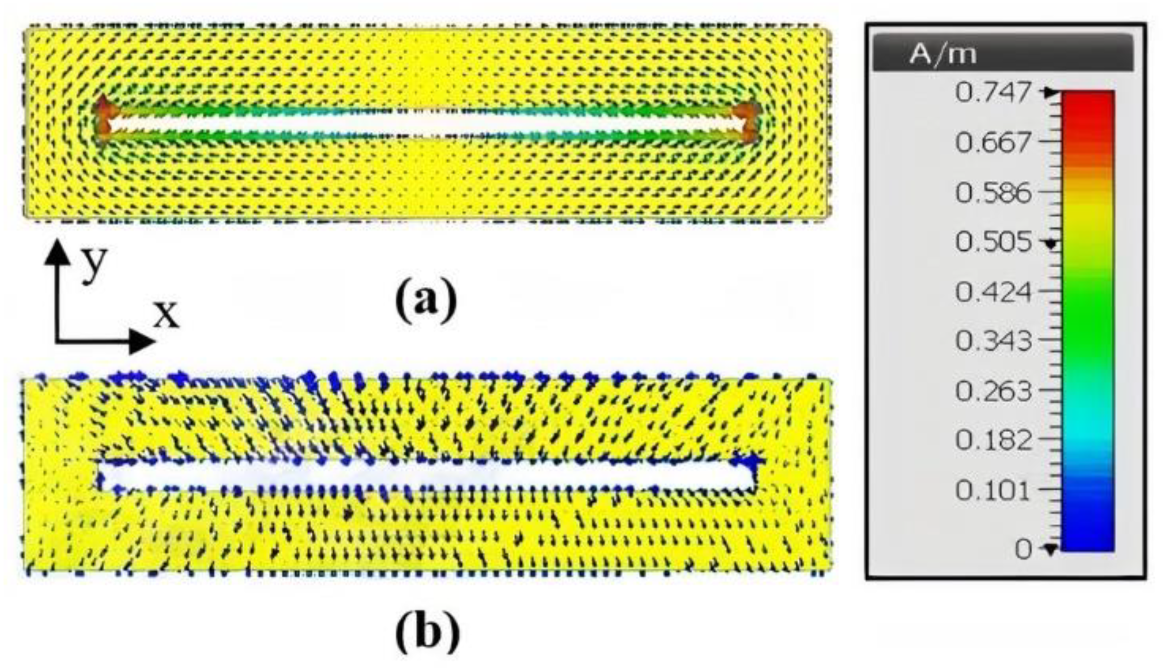 Sensors 21 04862 g006