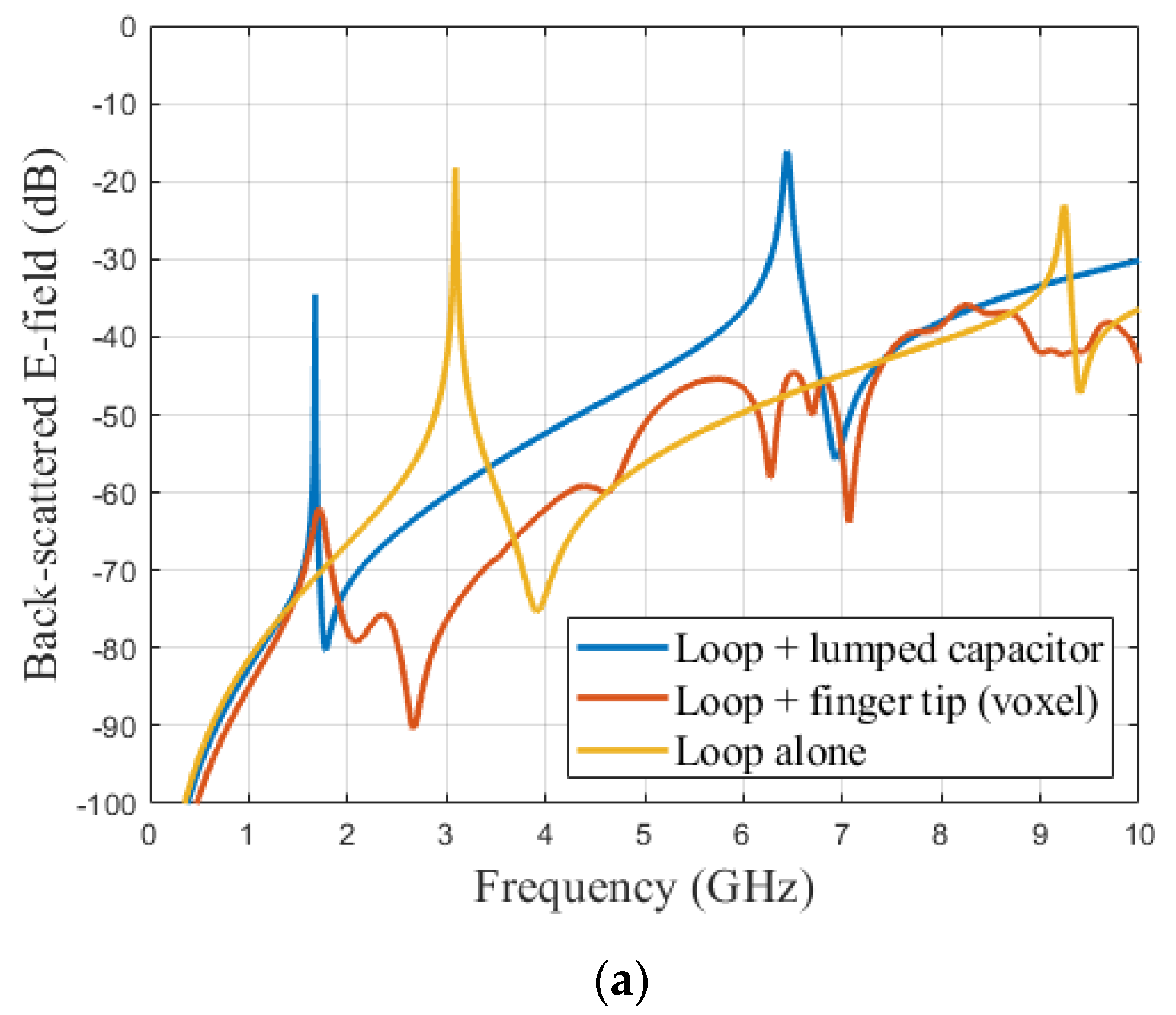 Sensors 21 04862 g009a