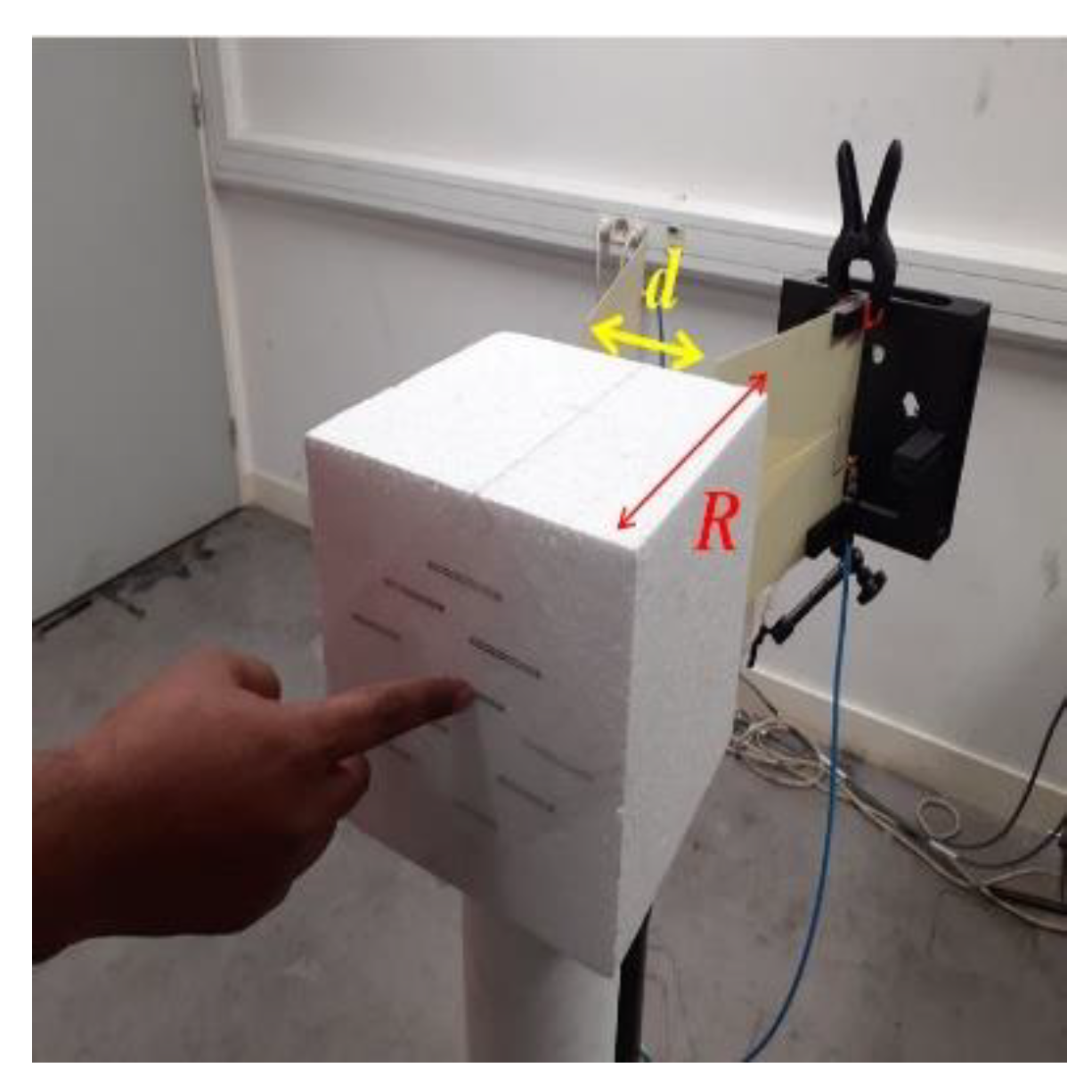 Sensors 21 04862 g011