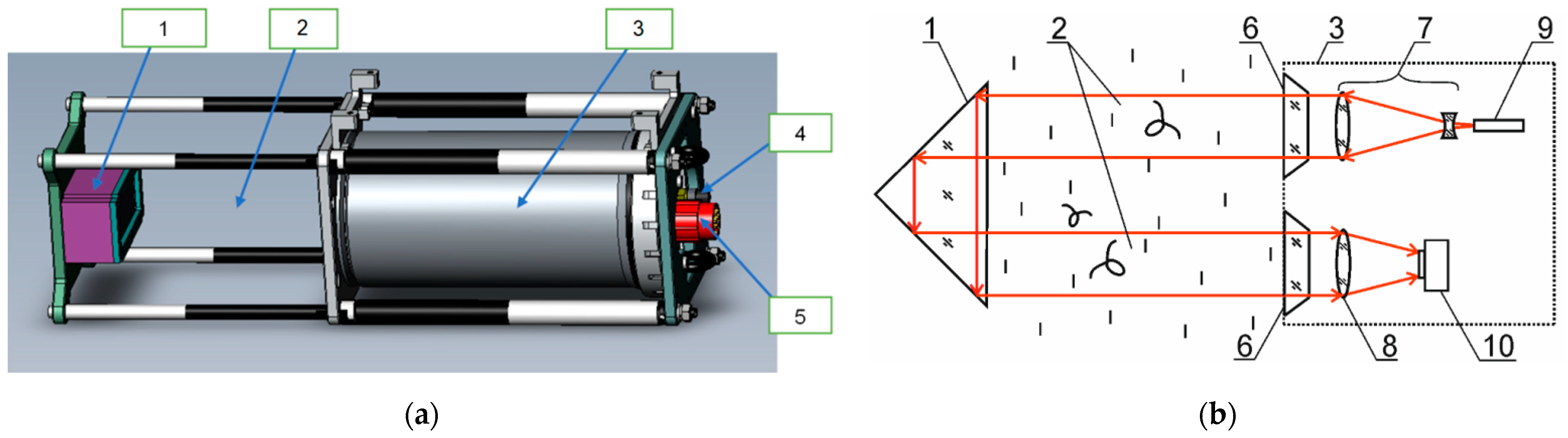 Sensors 21 04863 g001