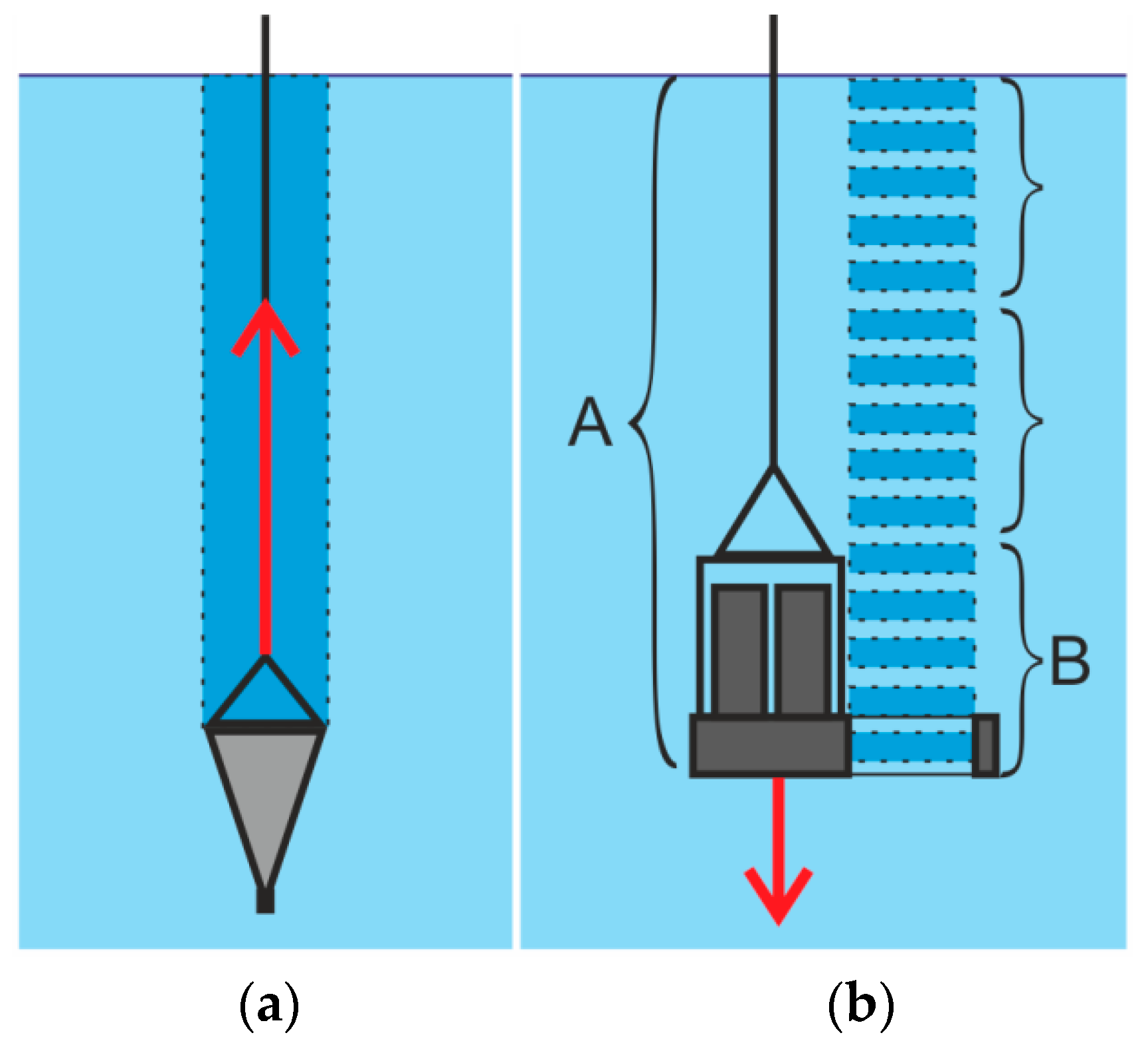 Sensors 21 04863 g006