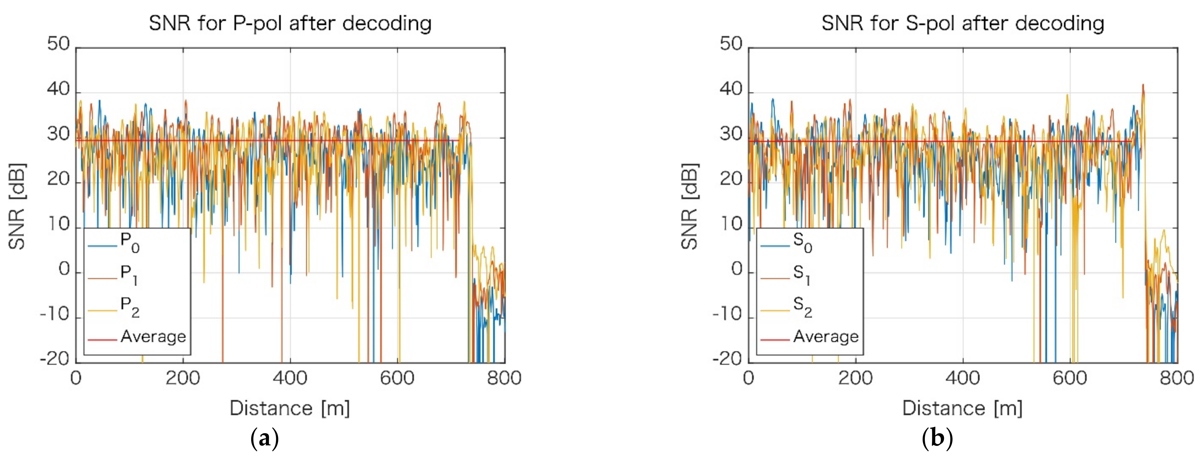 Sensors 21 04865 g004