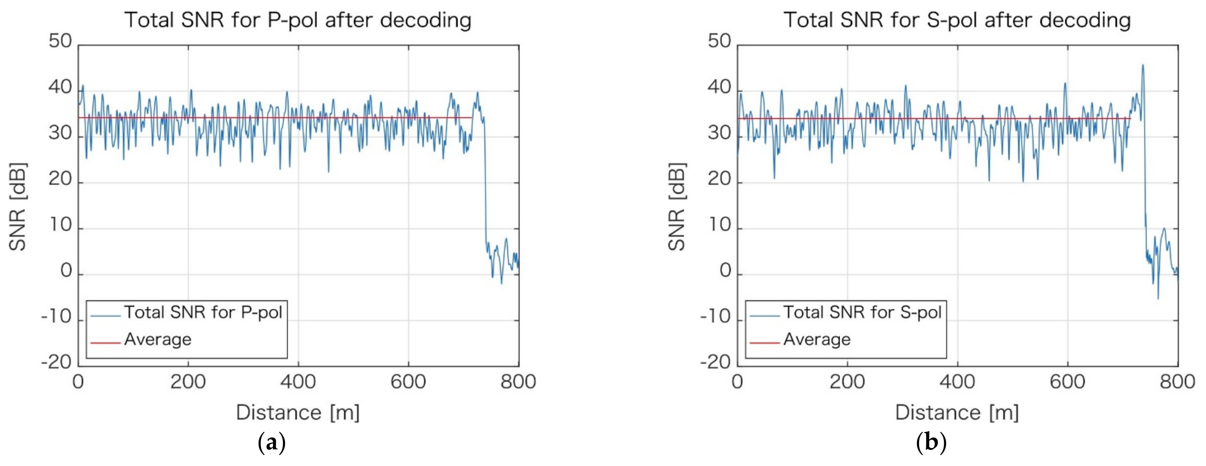 Sensors 21 04865 g005