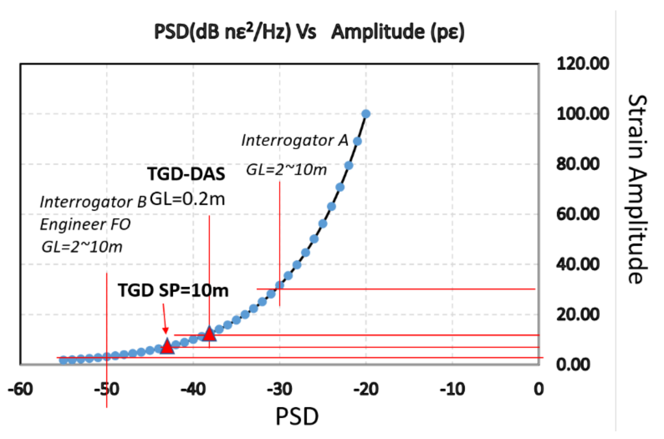 Sensors 21 04865 g008