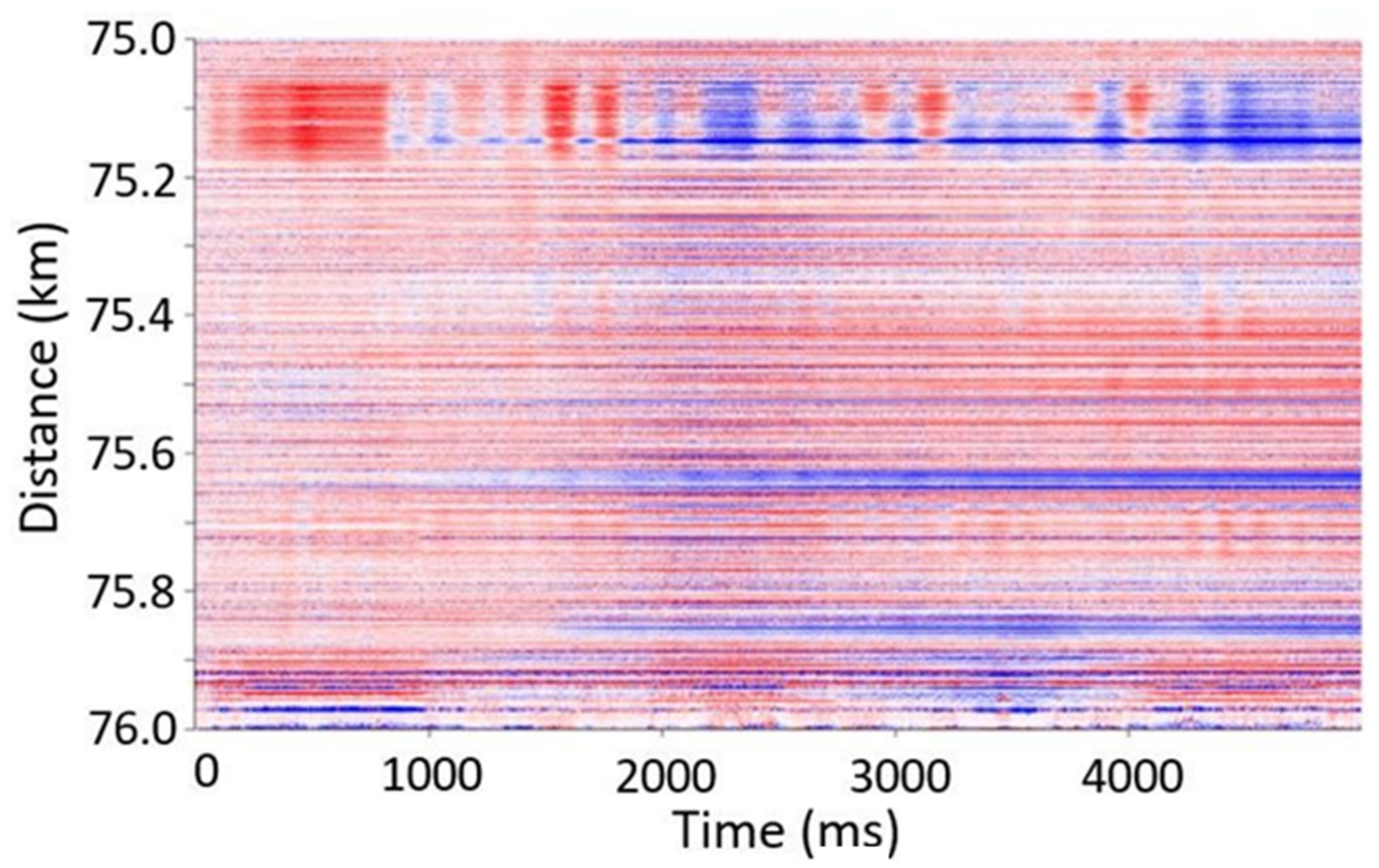 Sensors 21 04865 g011
