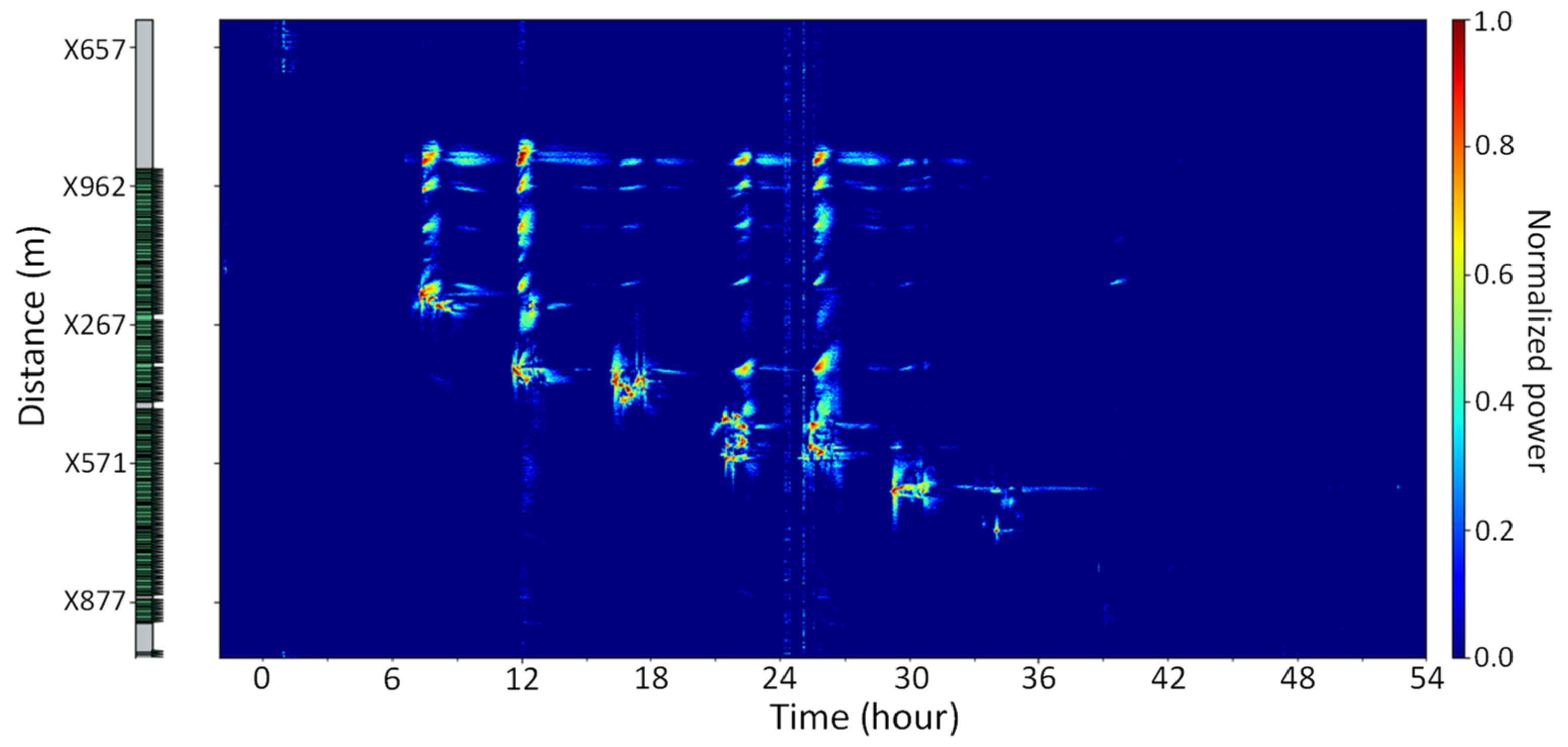 Sensors 21 04865 g012