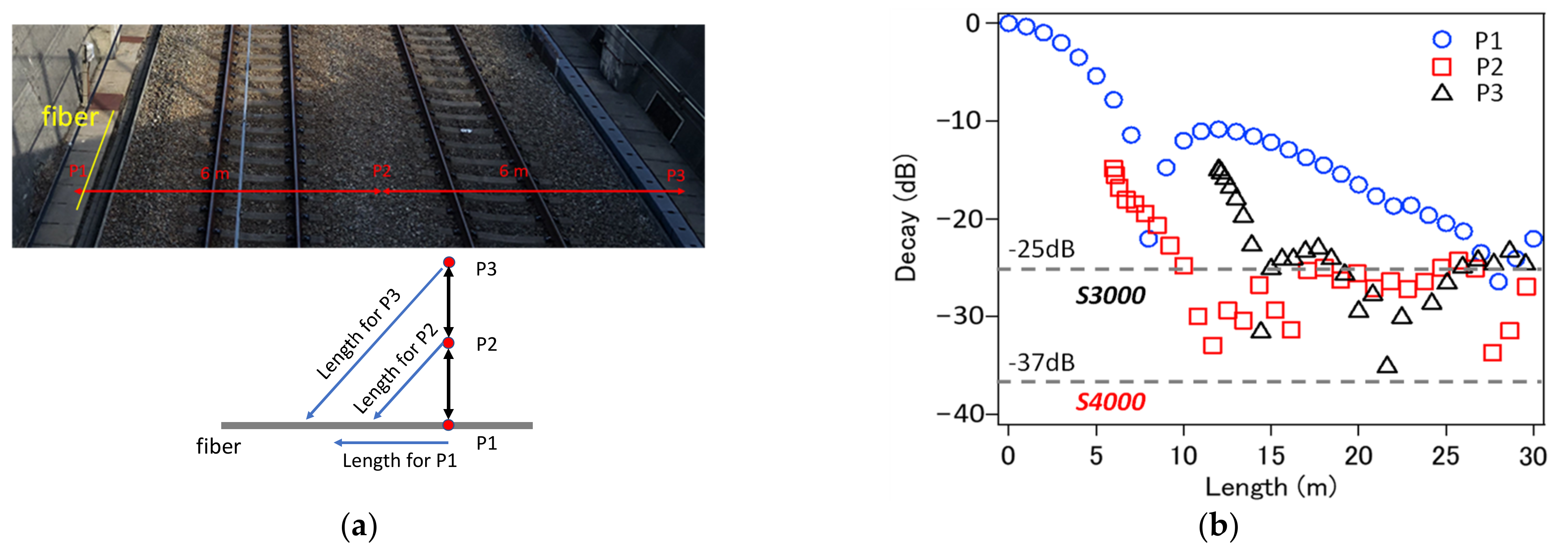 Sensors 21 04865 g013