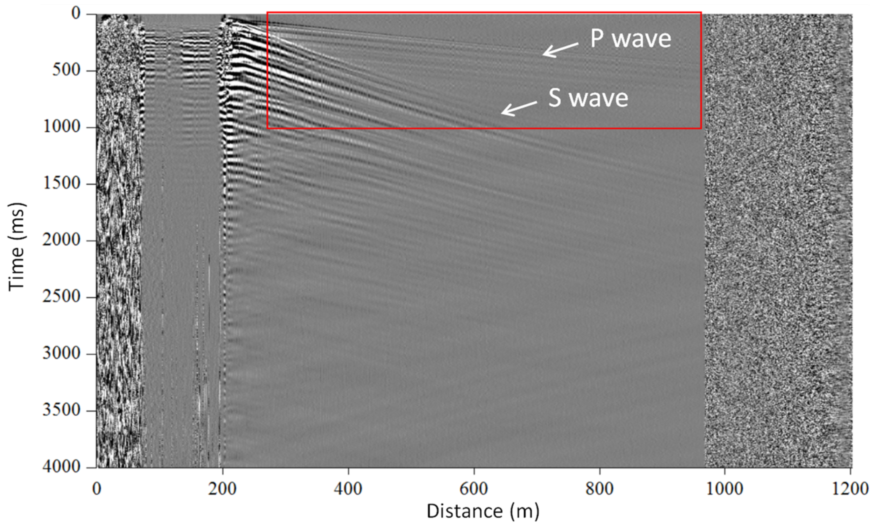 Sensors 21 04865 g014