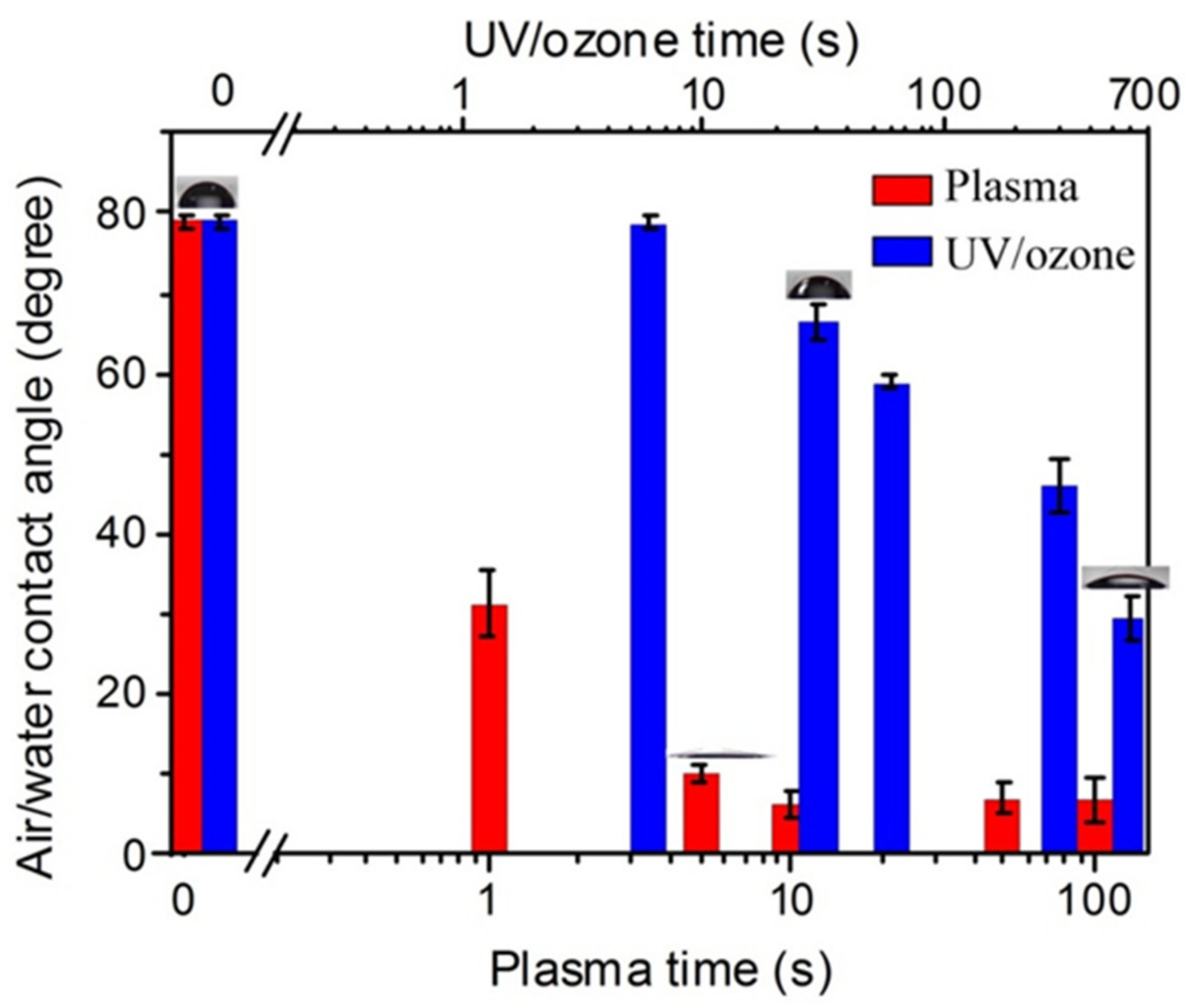 Sensors 21 04866 g001