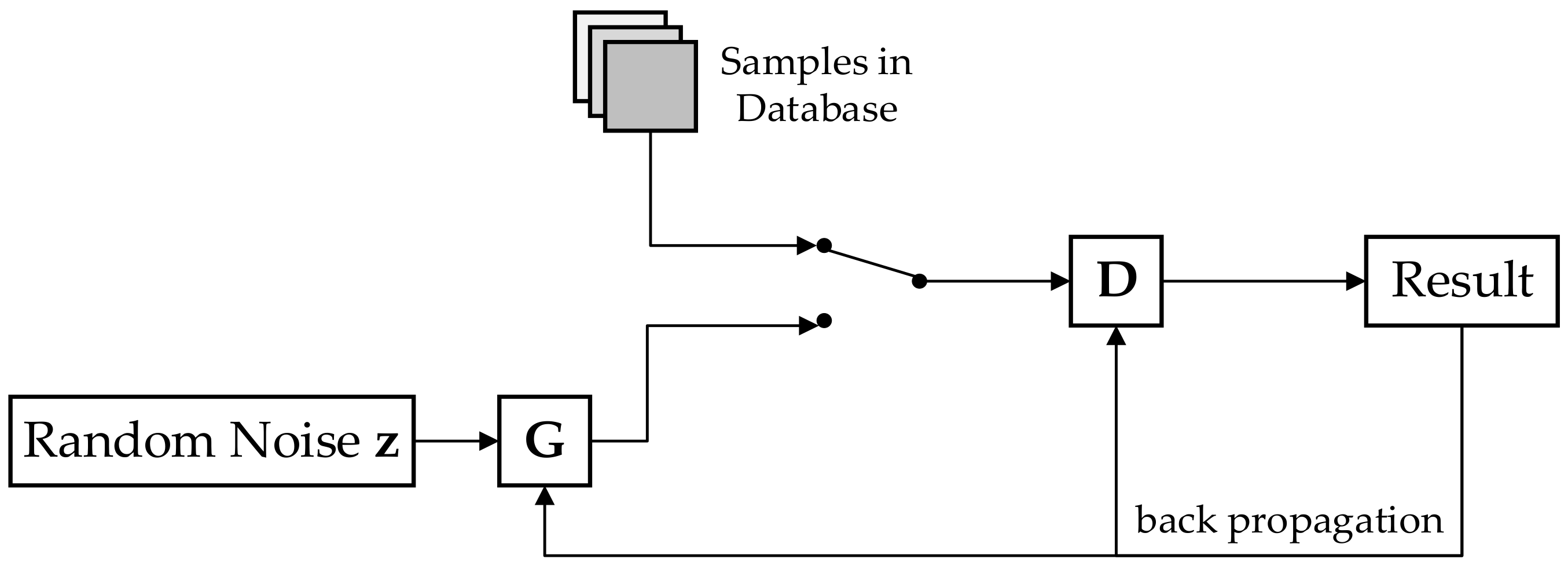 Sensors 21 04867 g001