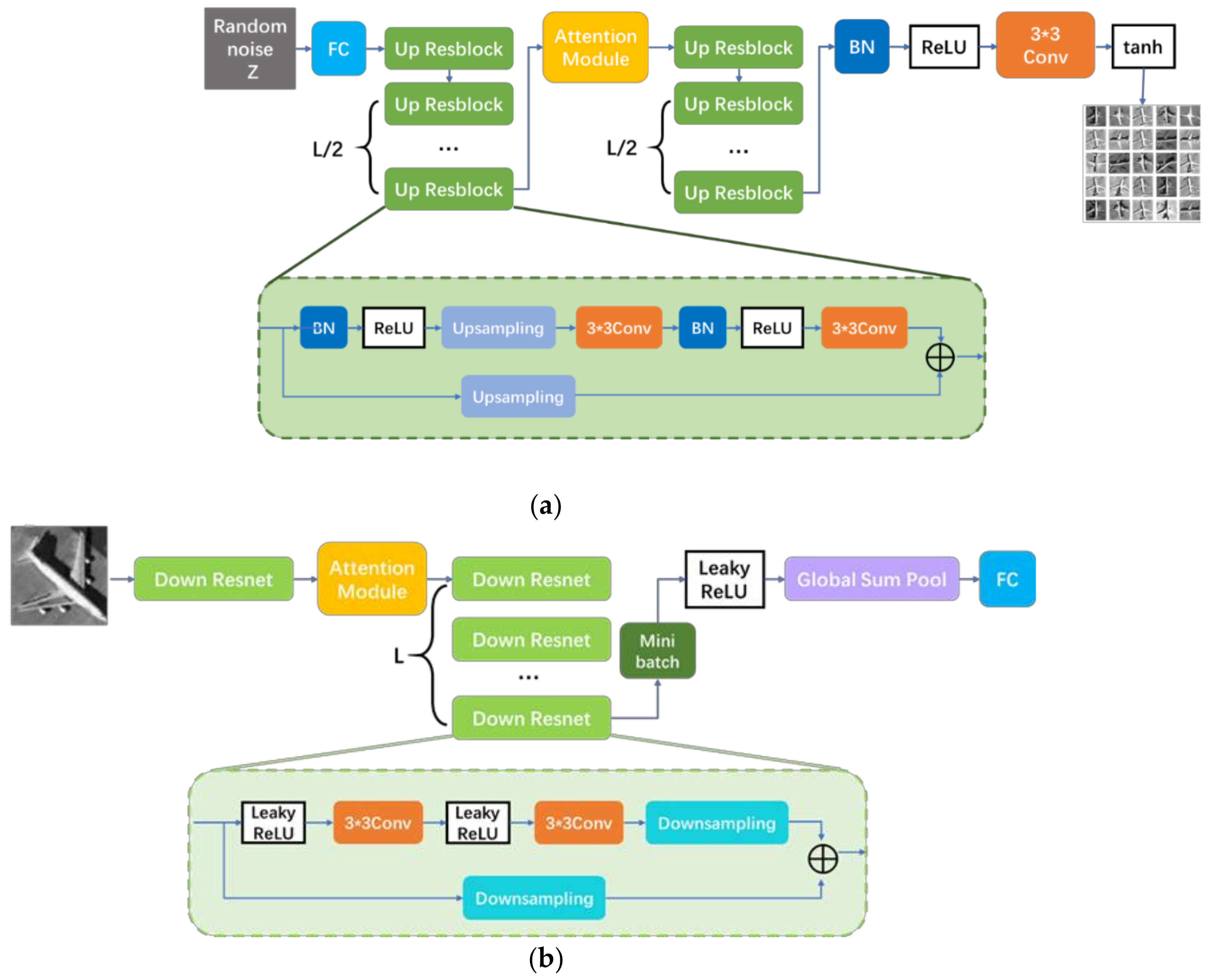 Sensors 21 04867 g002