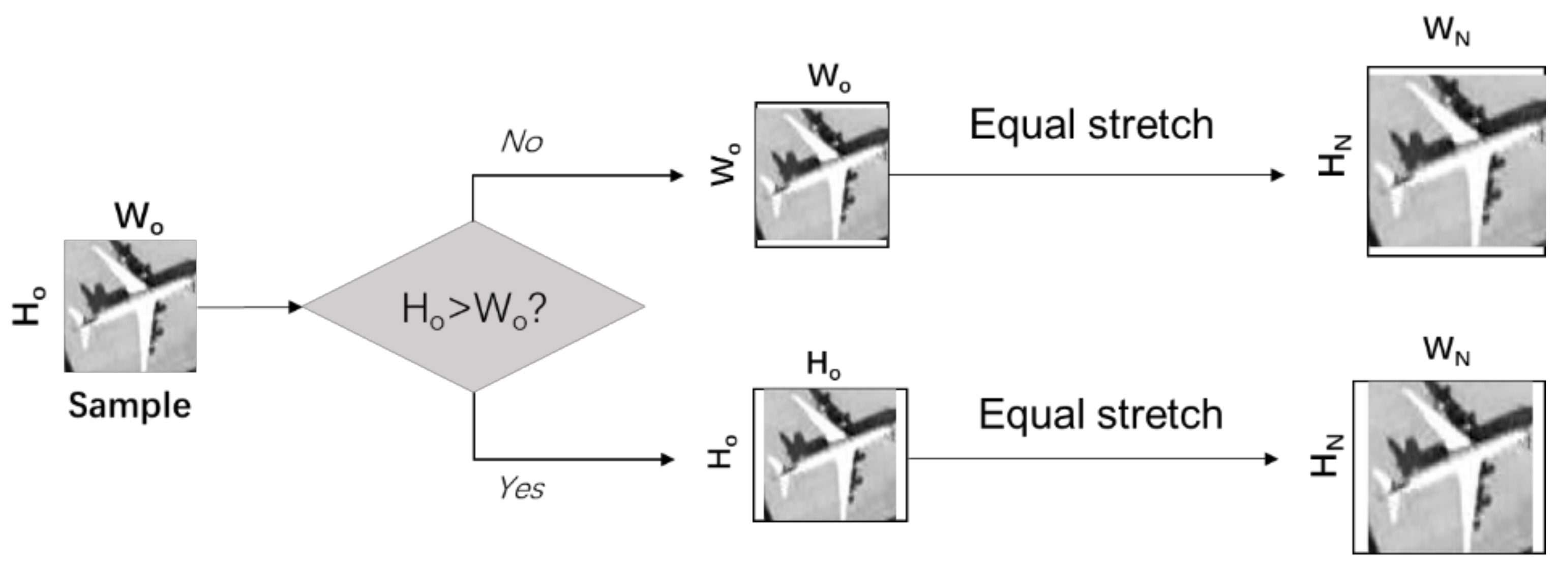 Sensors 21 04867 g005