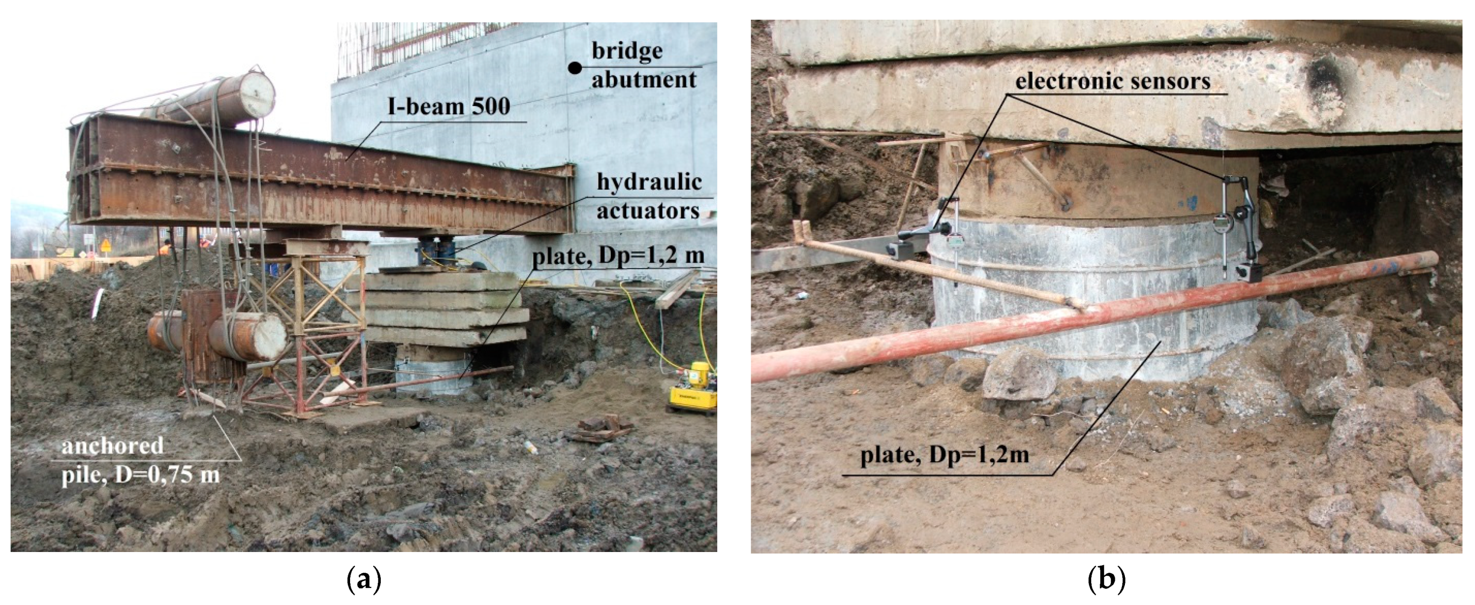 Sensors 21 04868 g003