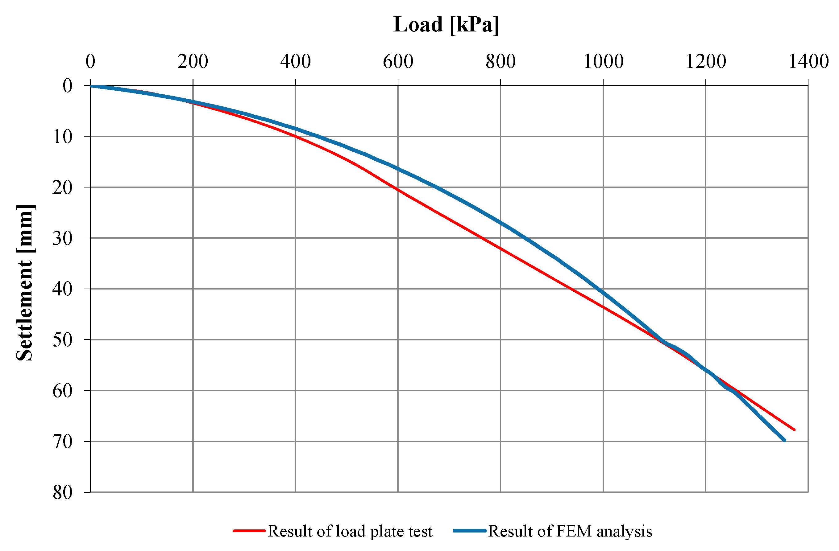 Sensors 21 04868 g005
