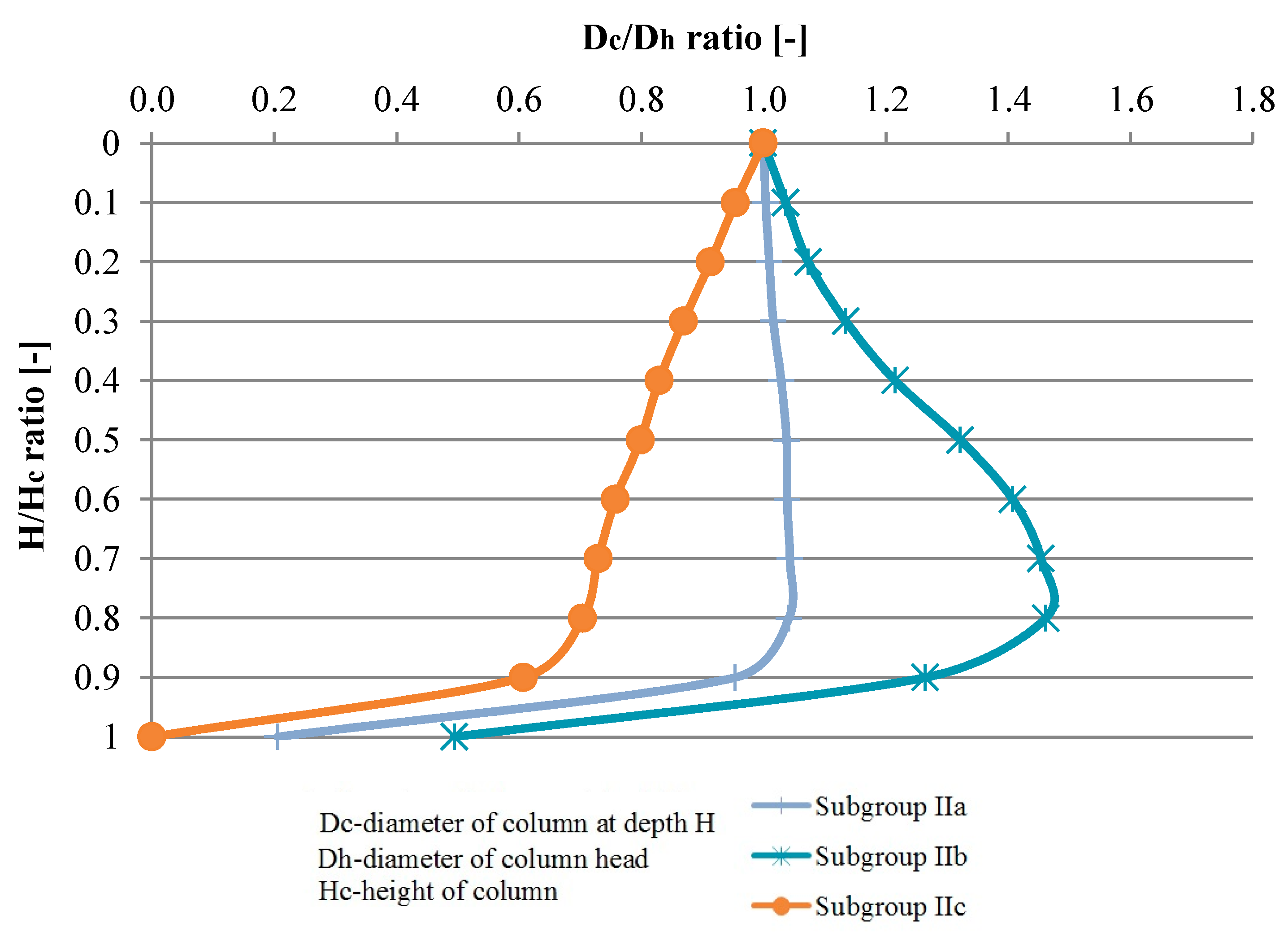 Sensors 21 04868 g007