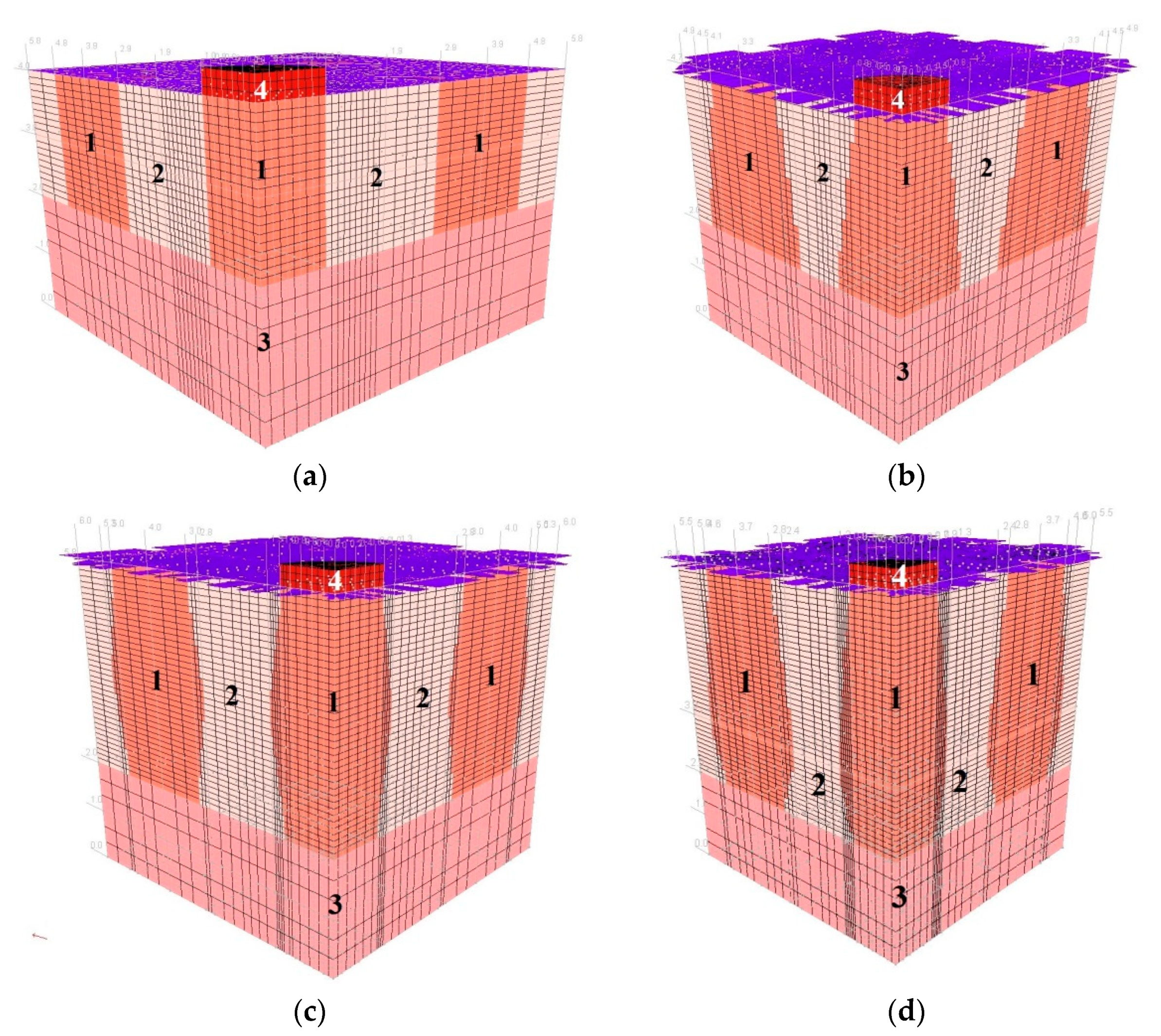 Sensors 21 04868 g008