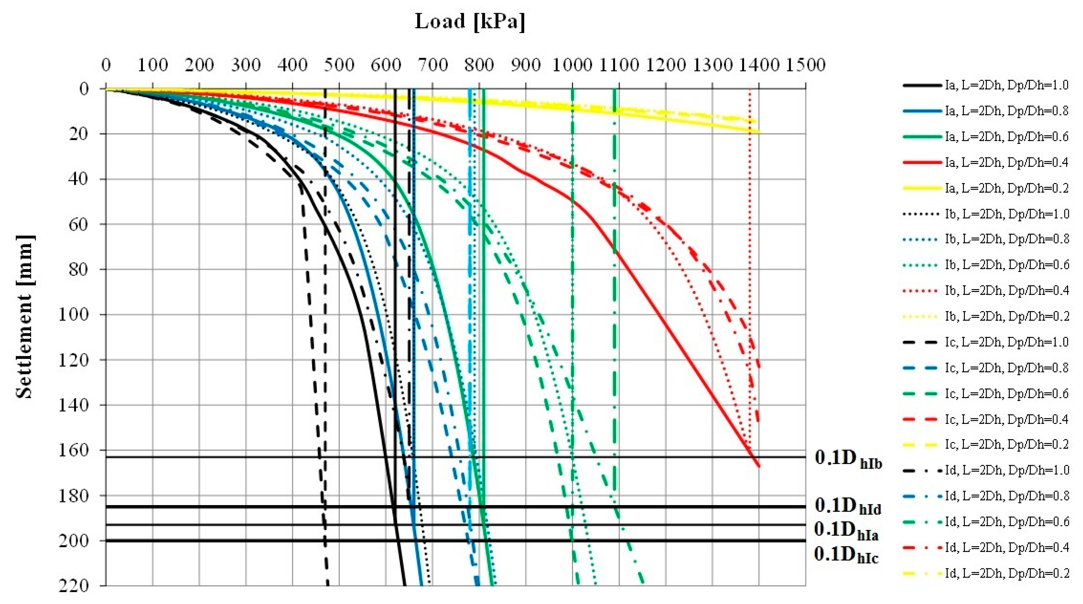 Sensors 21 04868 g010