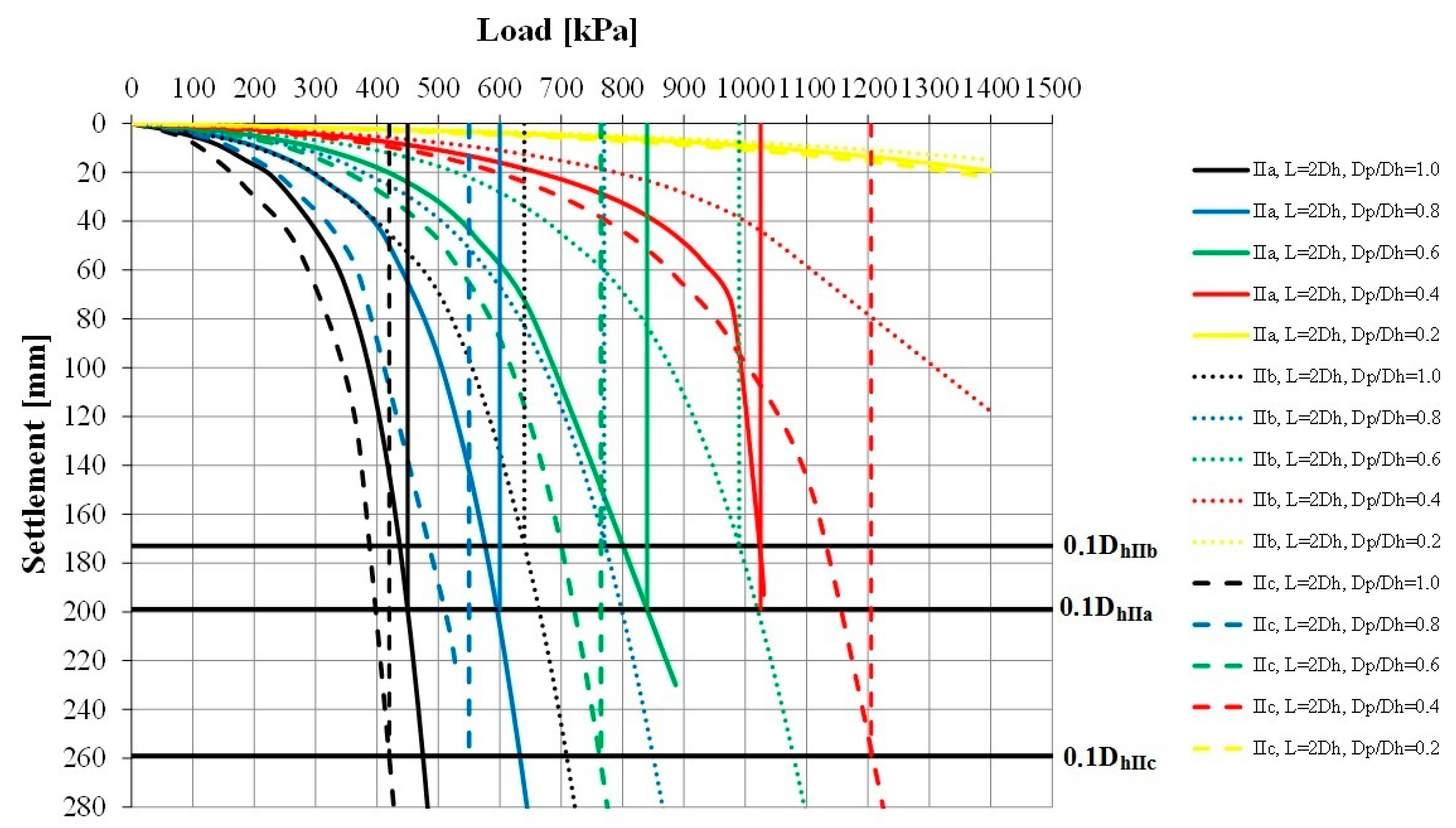 Sensors 21 04868 g011