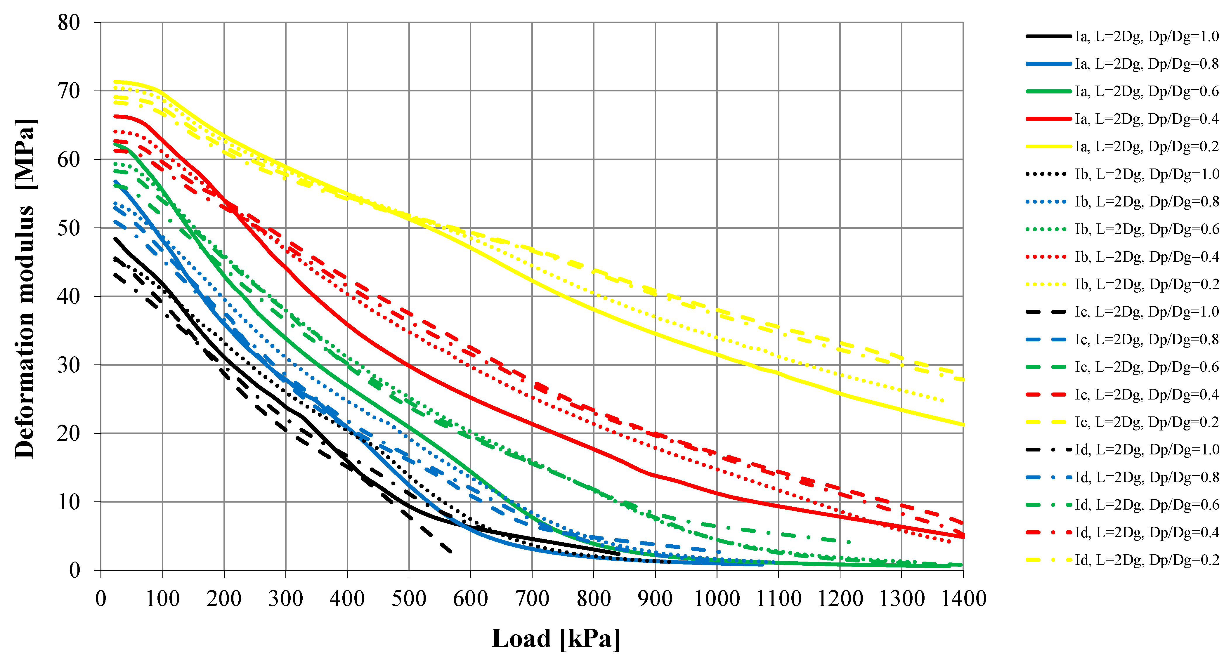 Sensors 21 04868 g012