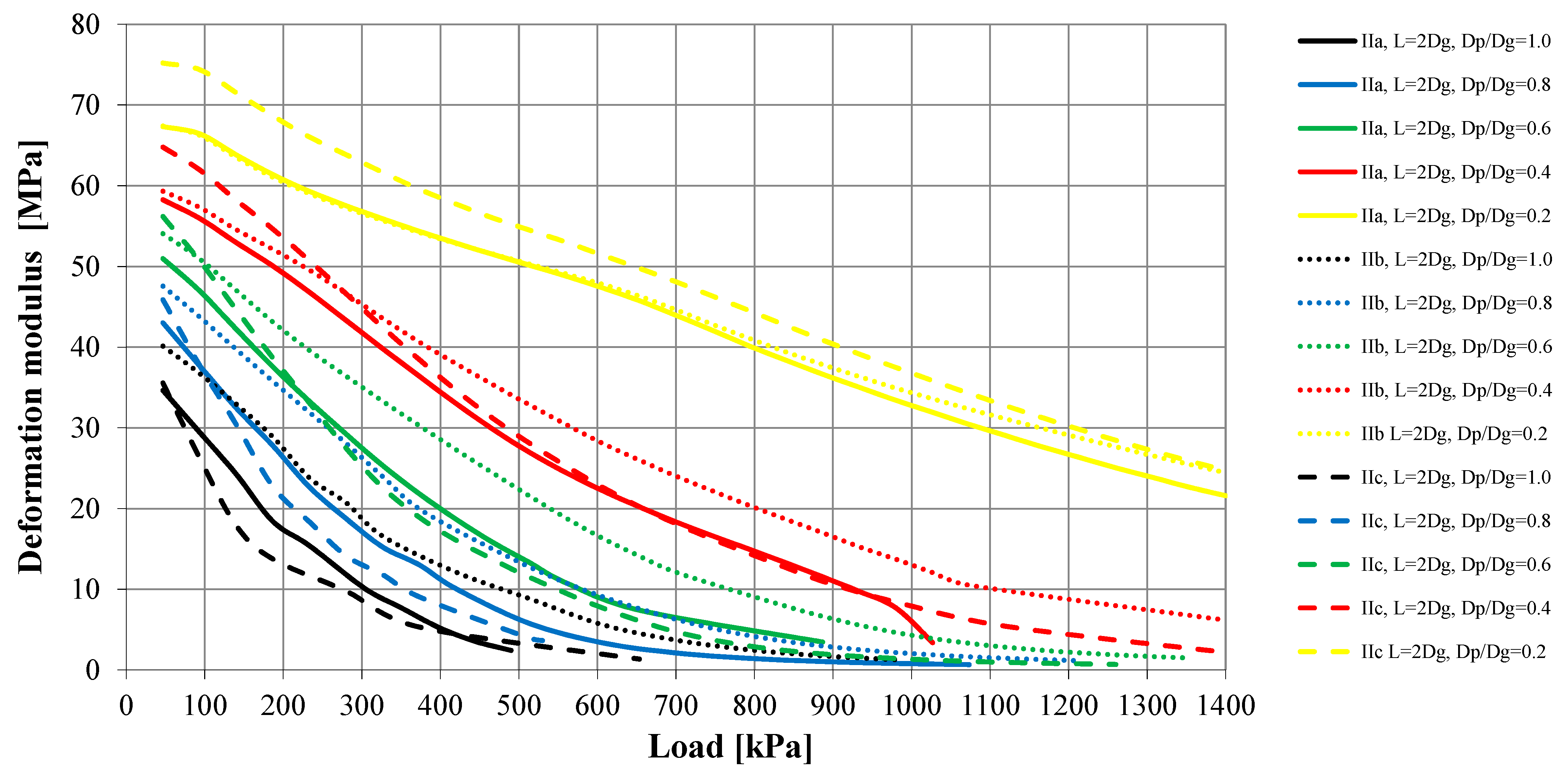 Sensors 21 04868 g013