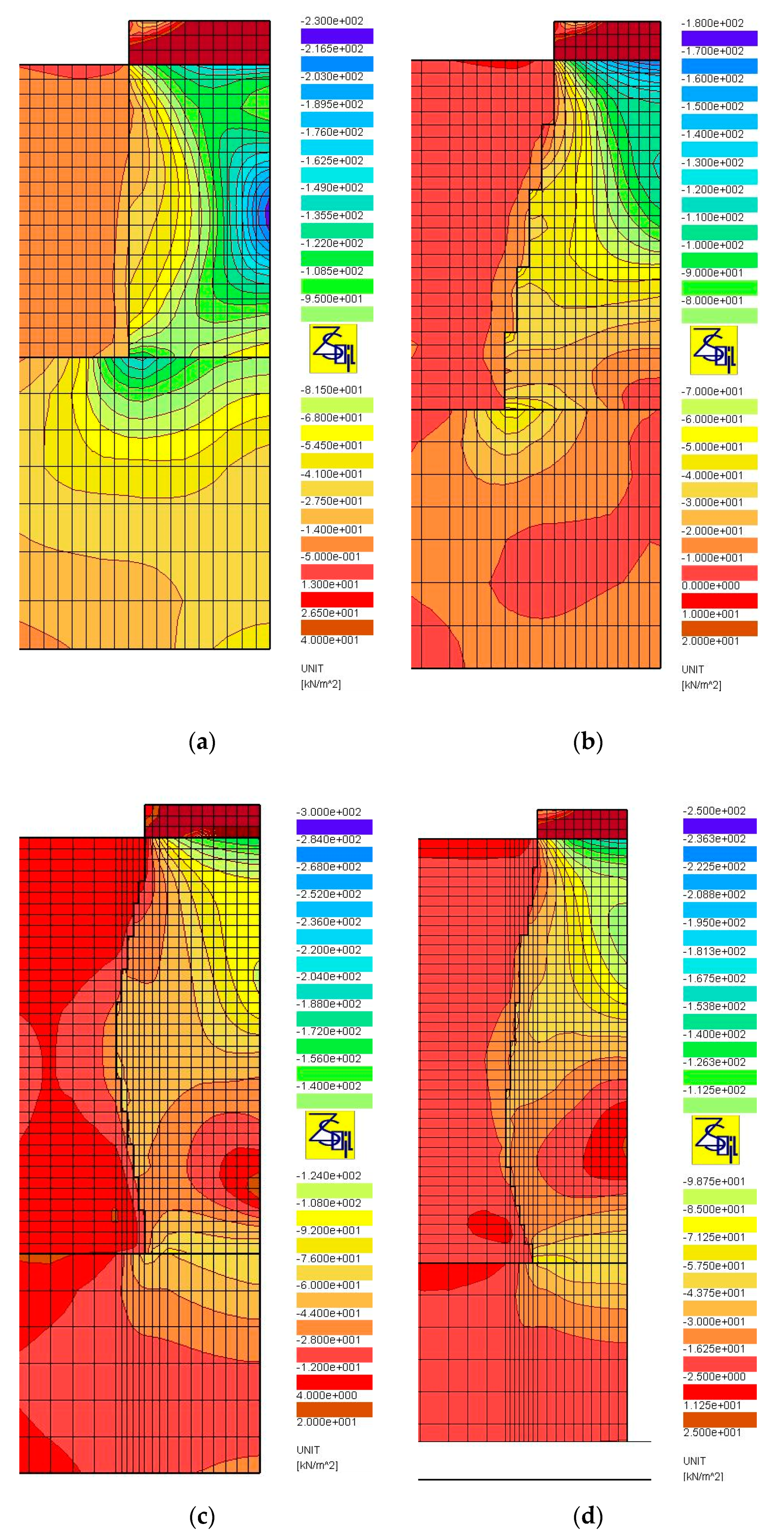 Sensors 21 04868 g014