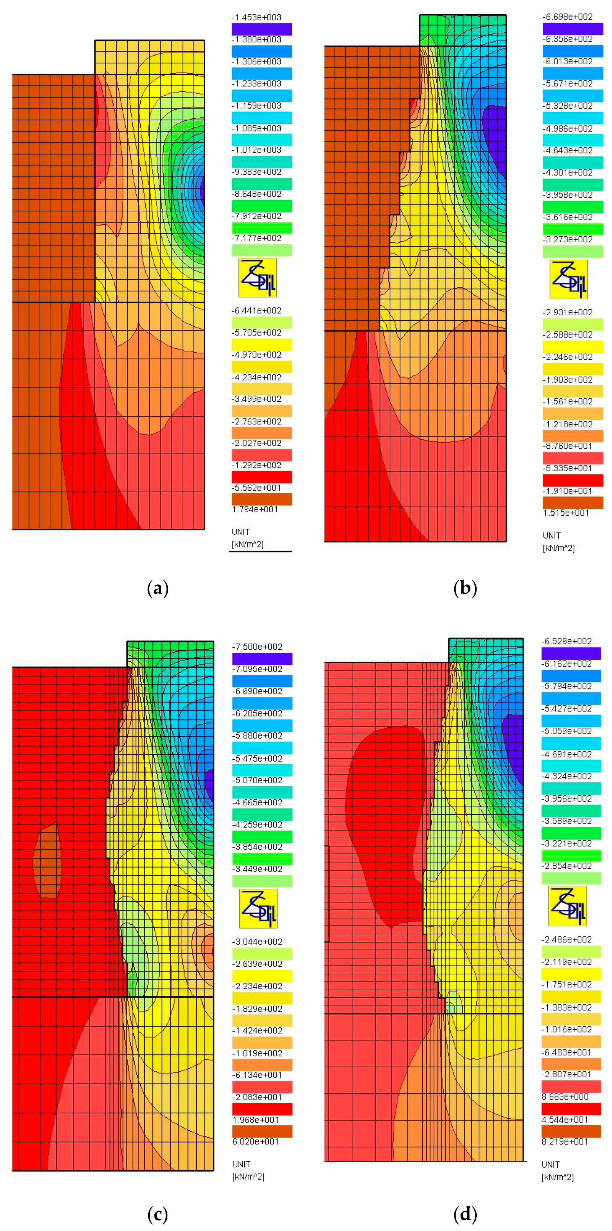 Sensors 21 04868 g015
